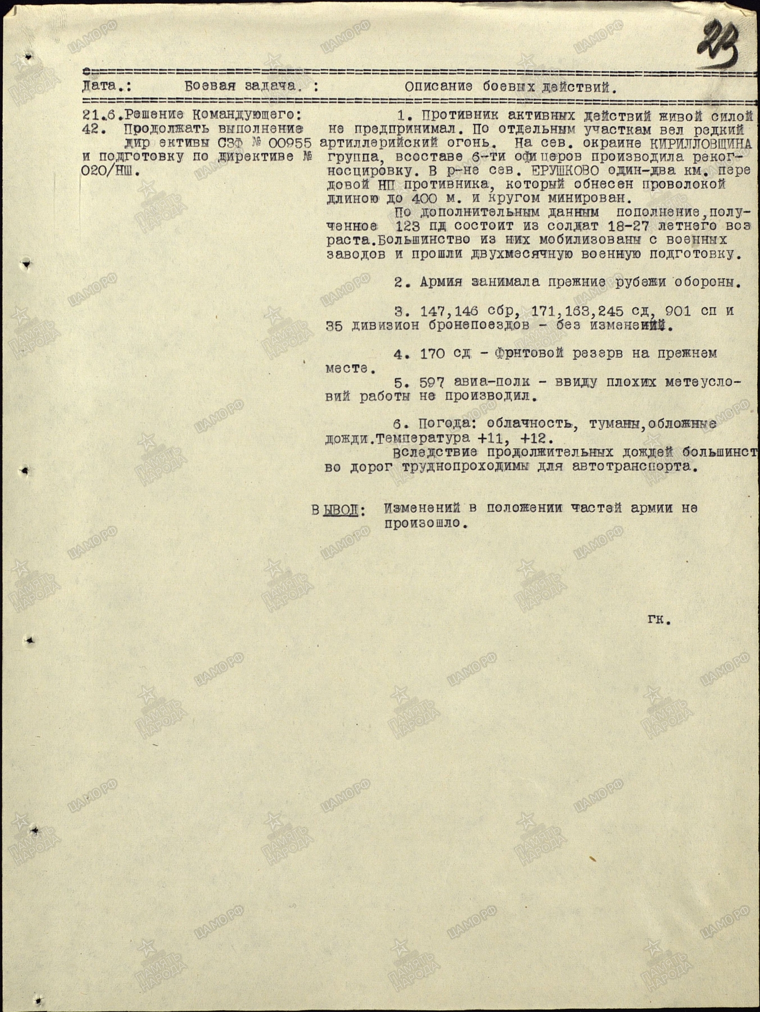 ������������ ����� ���������