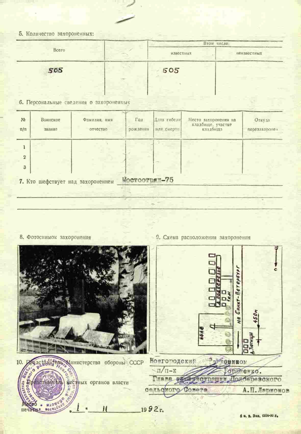 �������� ������� ����������