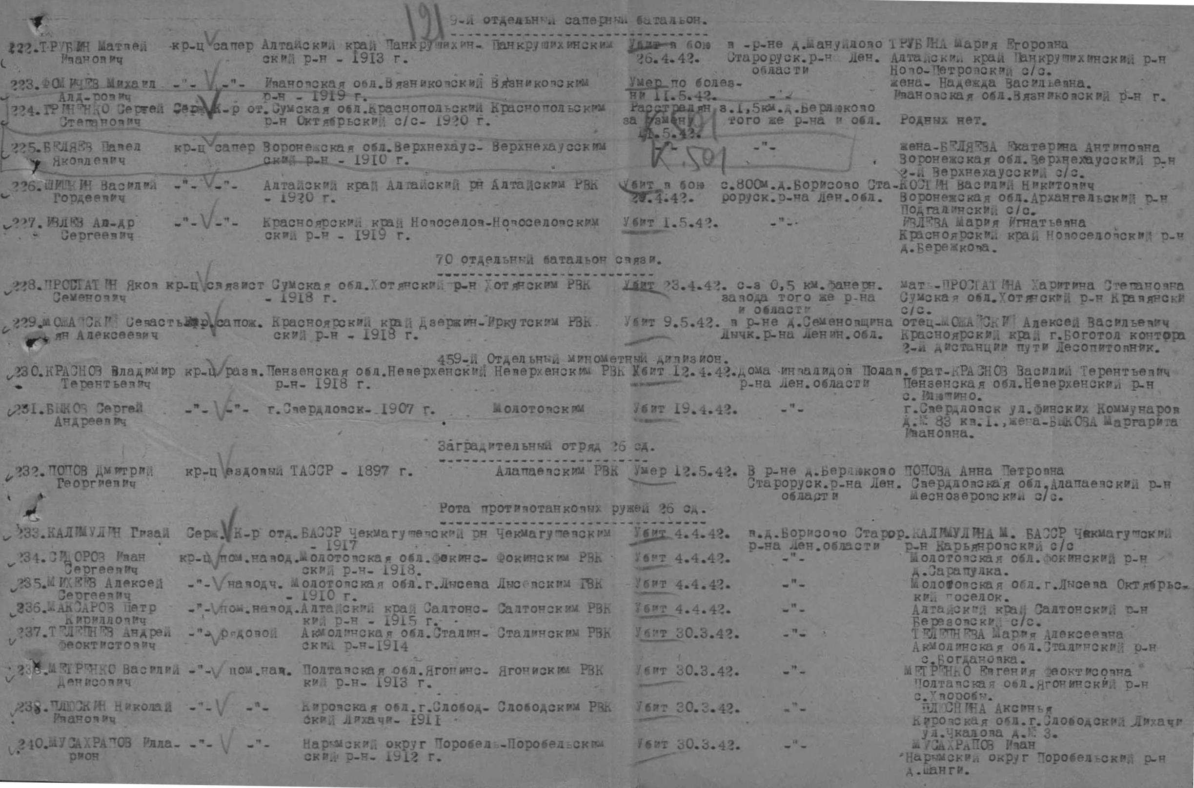 ������� ���� ���������