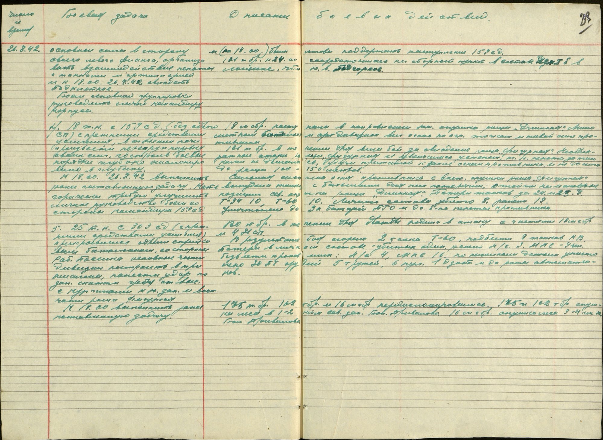 �������� �������� ����������