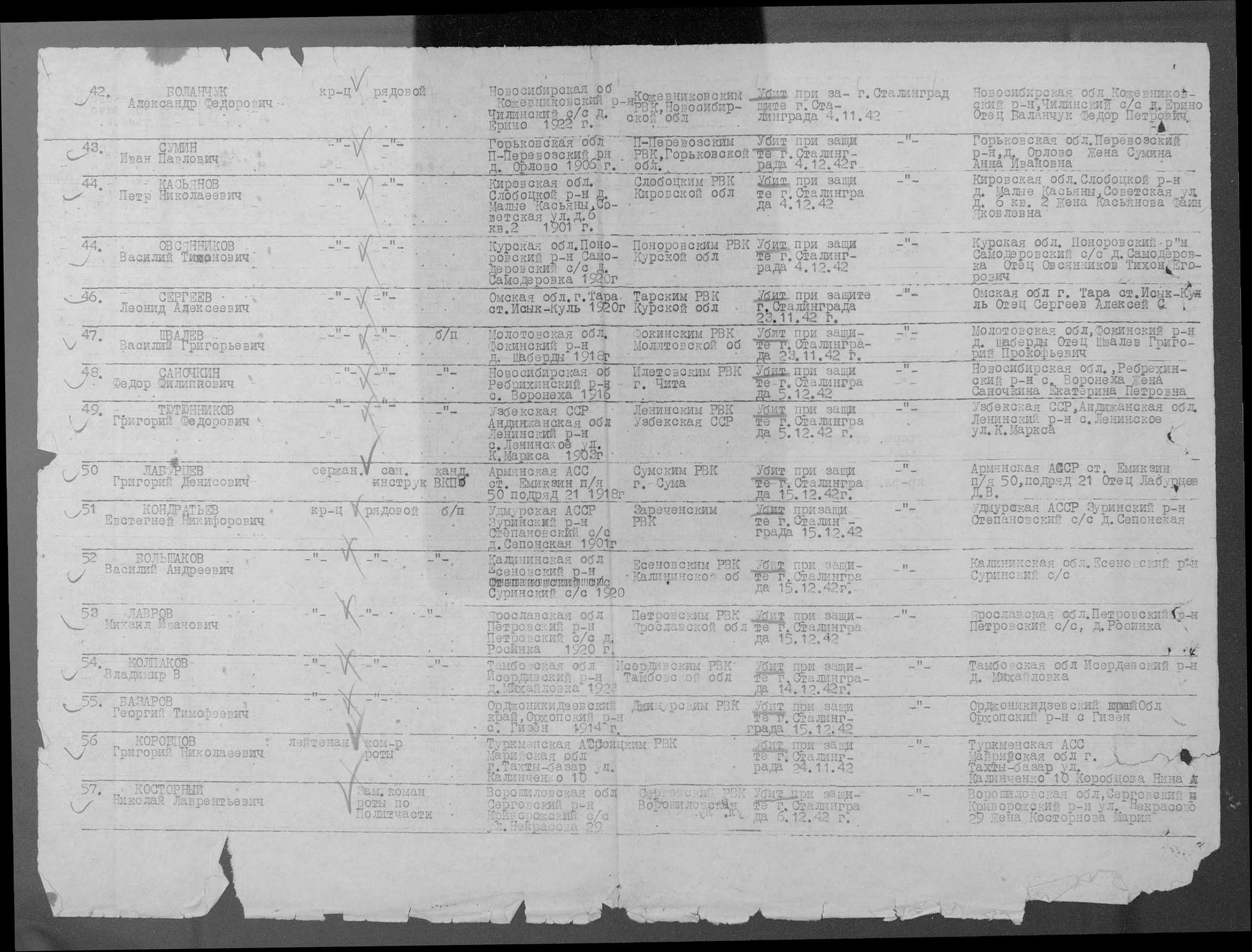 ������ ������� �����������