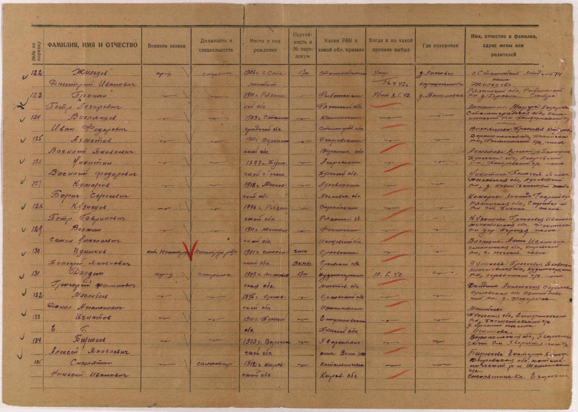 ������ ����� ����������