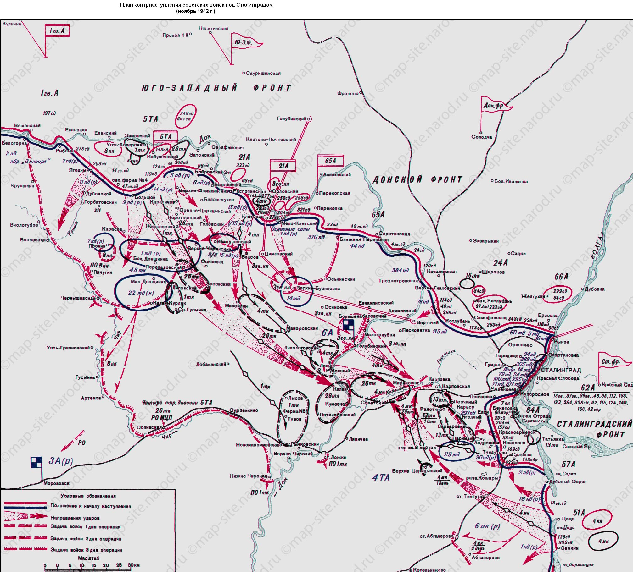 ��������� ������� ���������