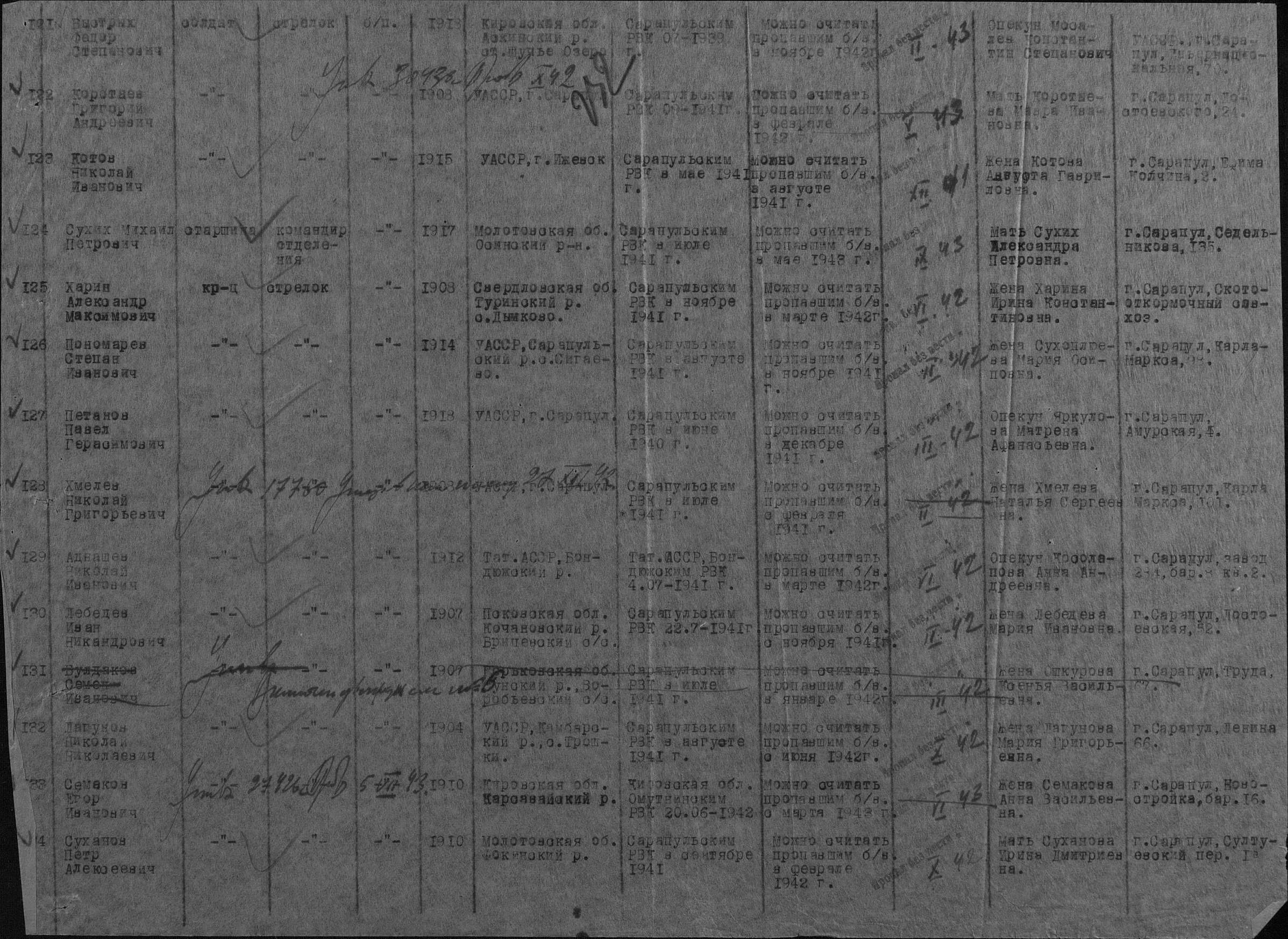 ������� ���� ����������