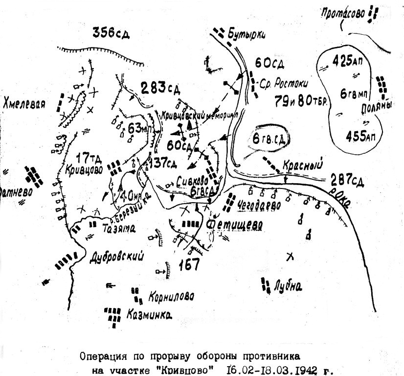 ������ ���� ��������