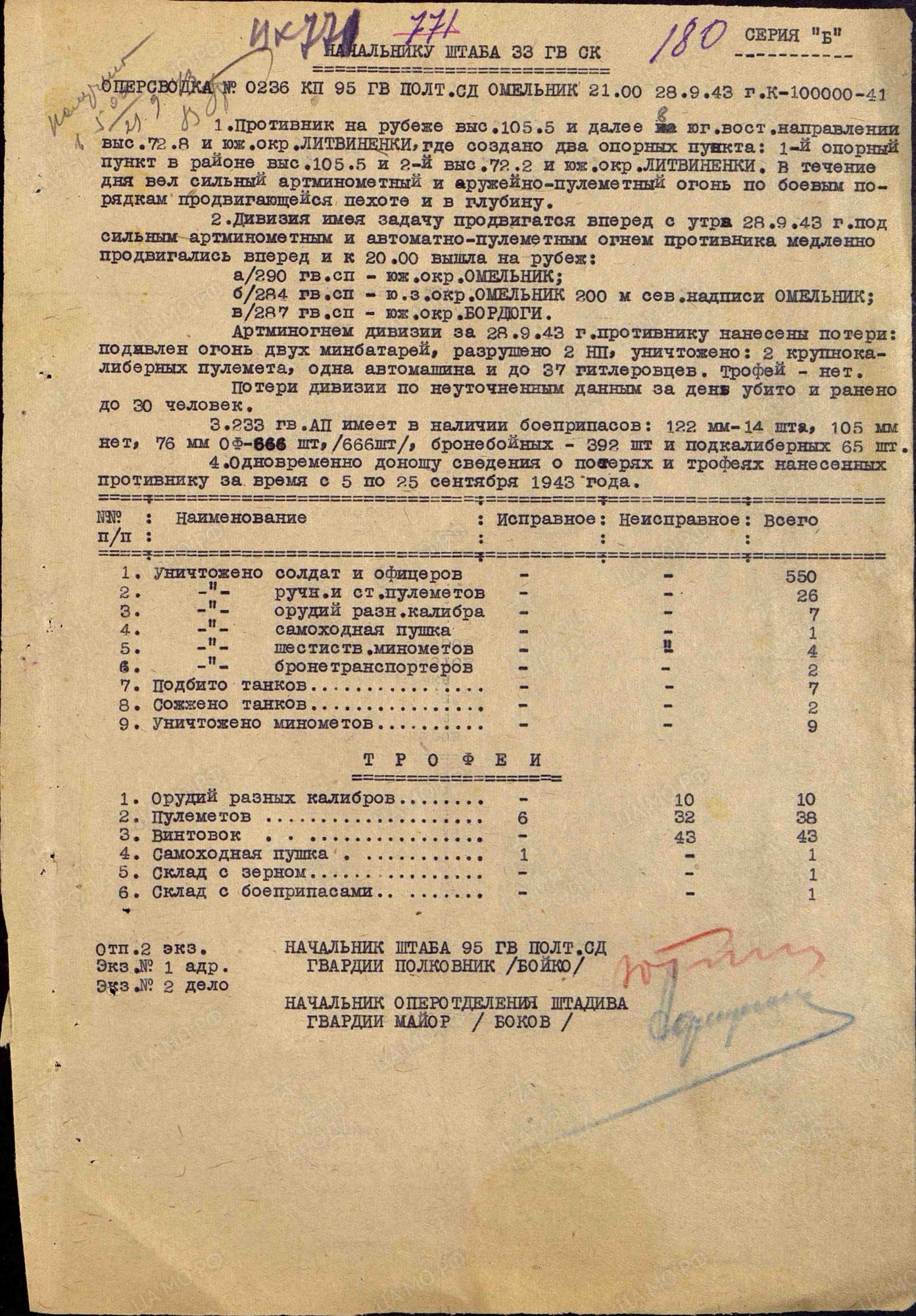 �������� ���� �������������