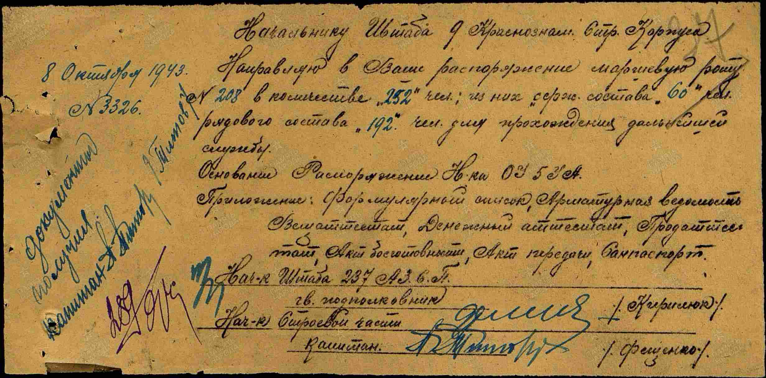 �������� ���� ����������