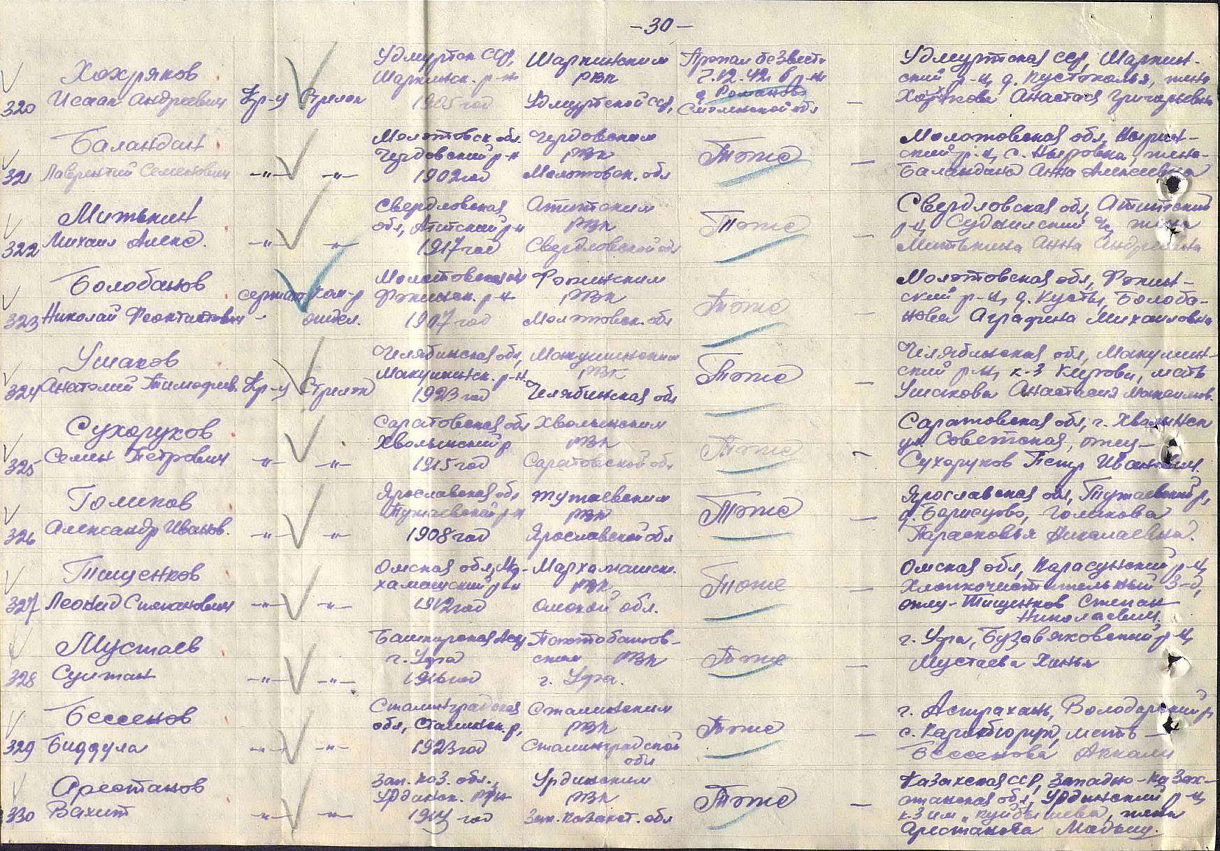 ��������� ������� ������������