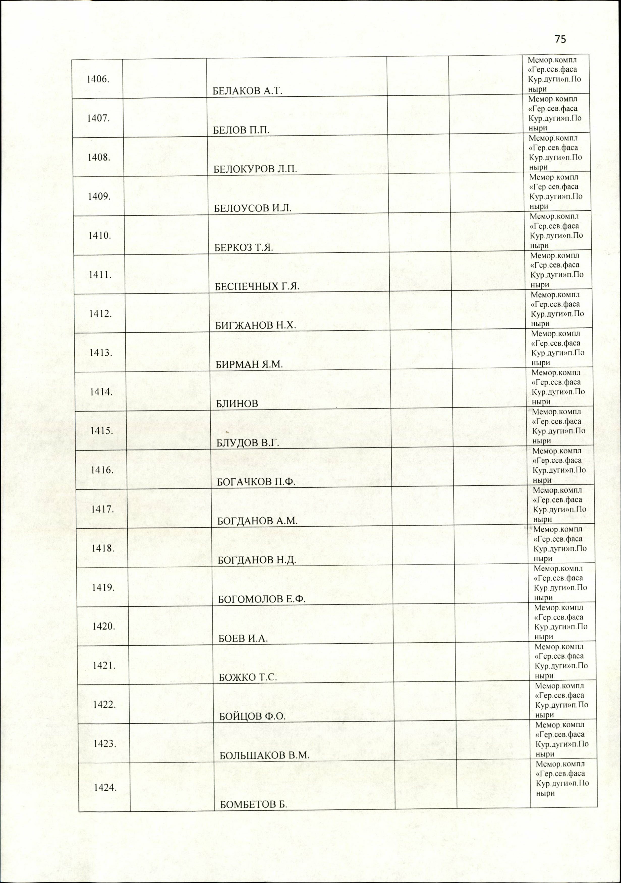 ������ ���� ���������