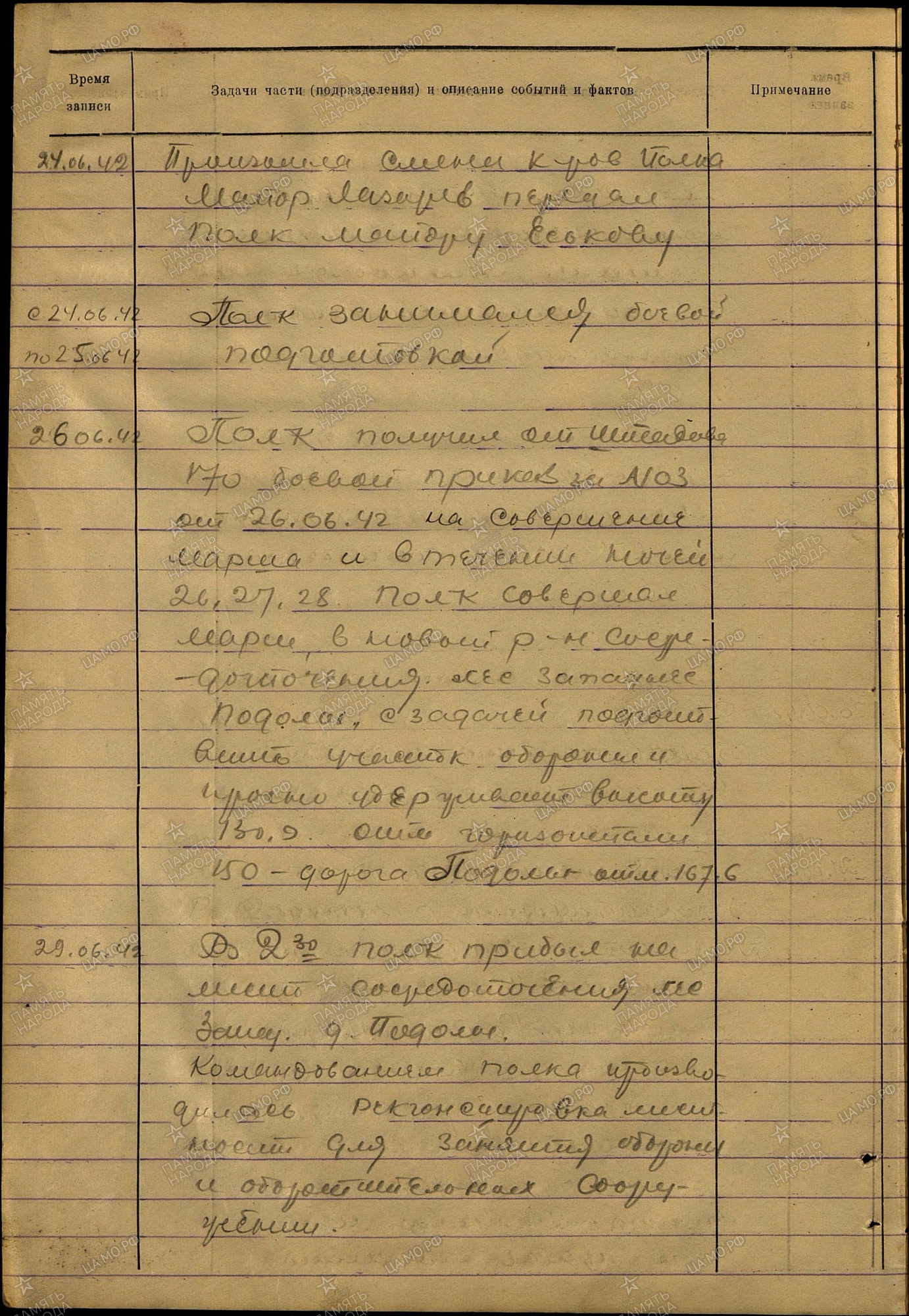 ������������ ����� ���������