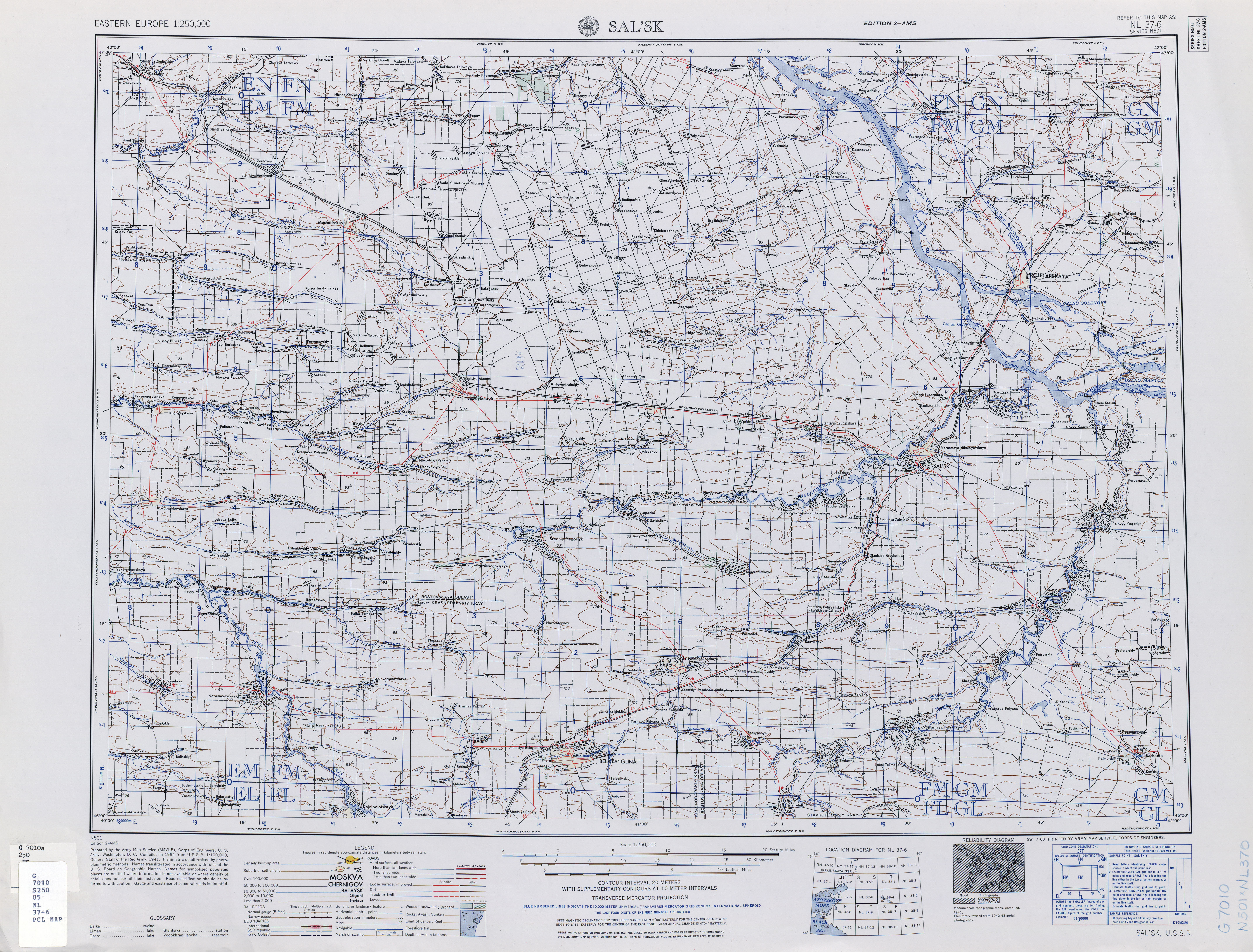 ������� ��������� ����������