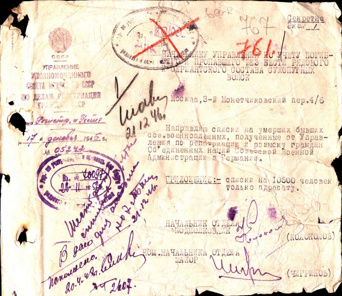 �������� ����� ��������