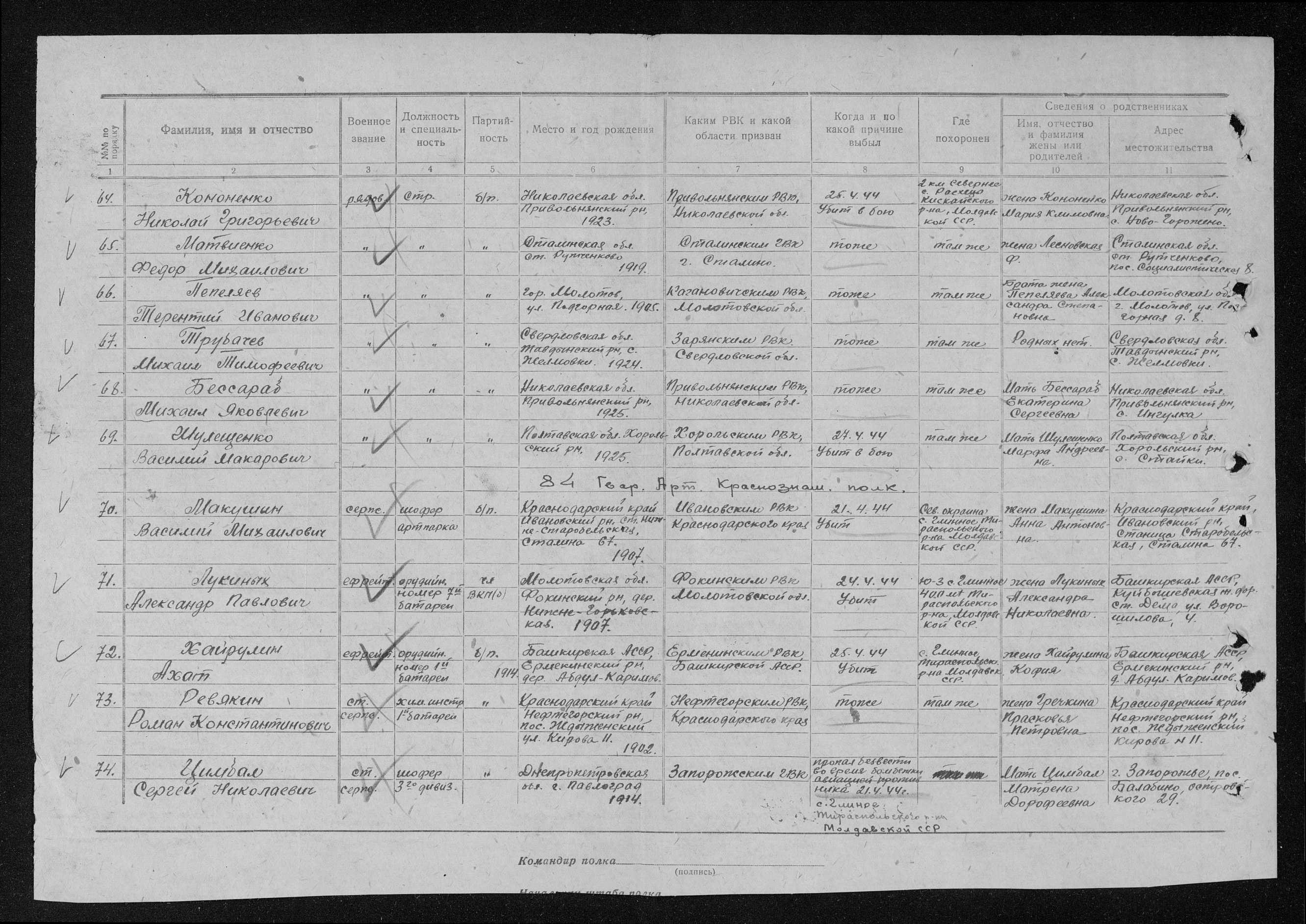 ������� ��������� ��������