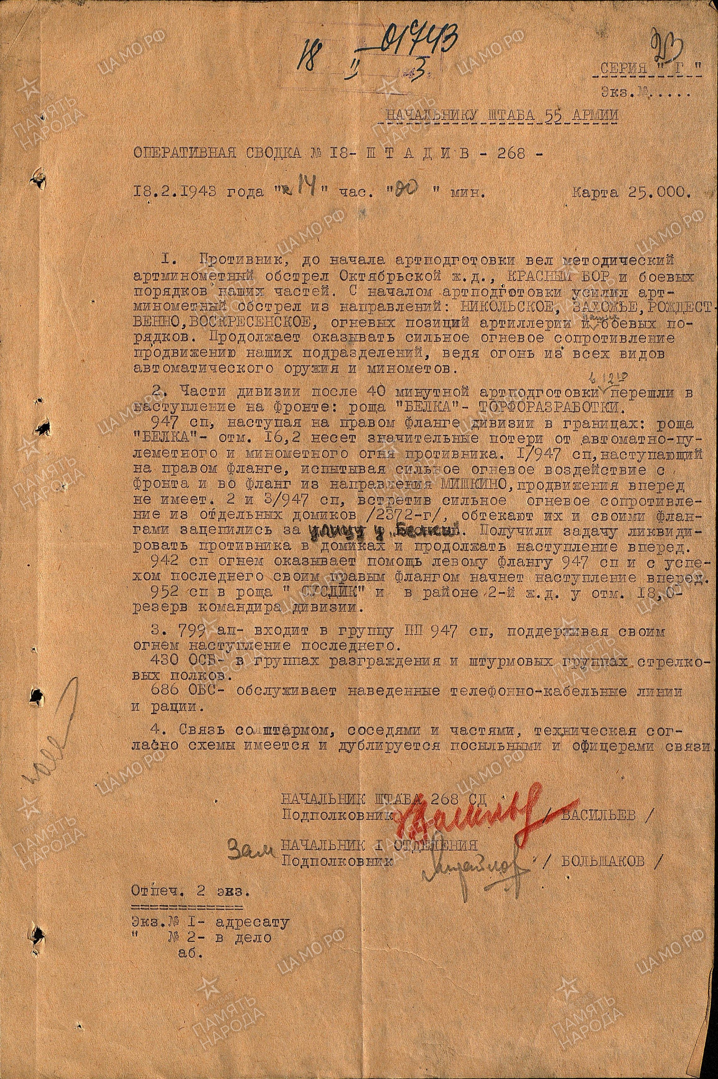 ������ �������� ��������