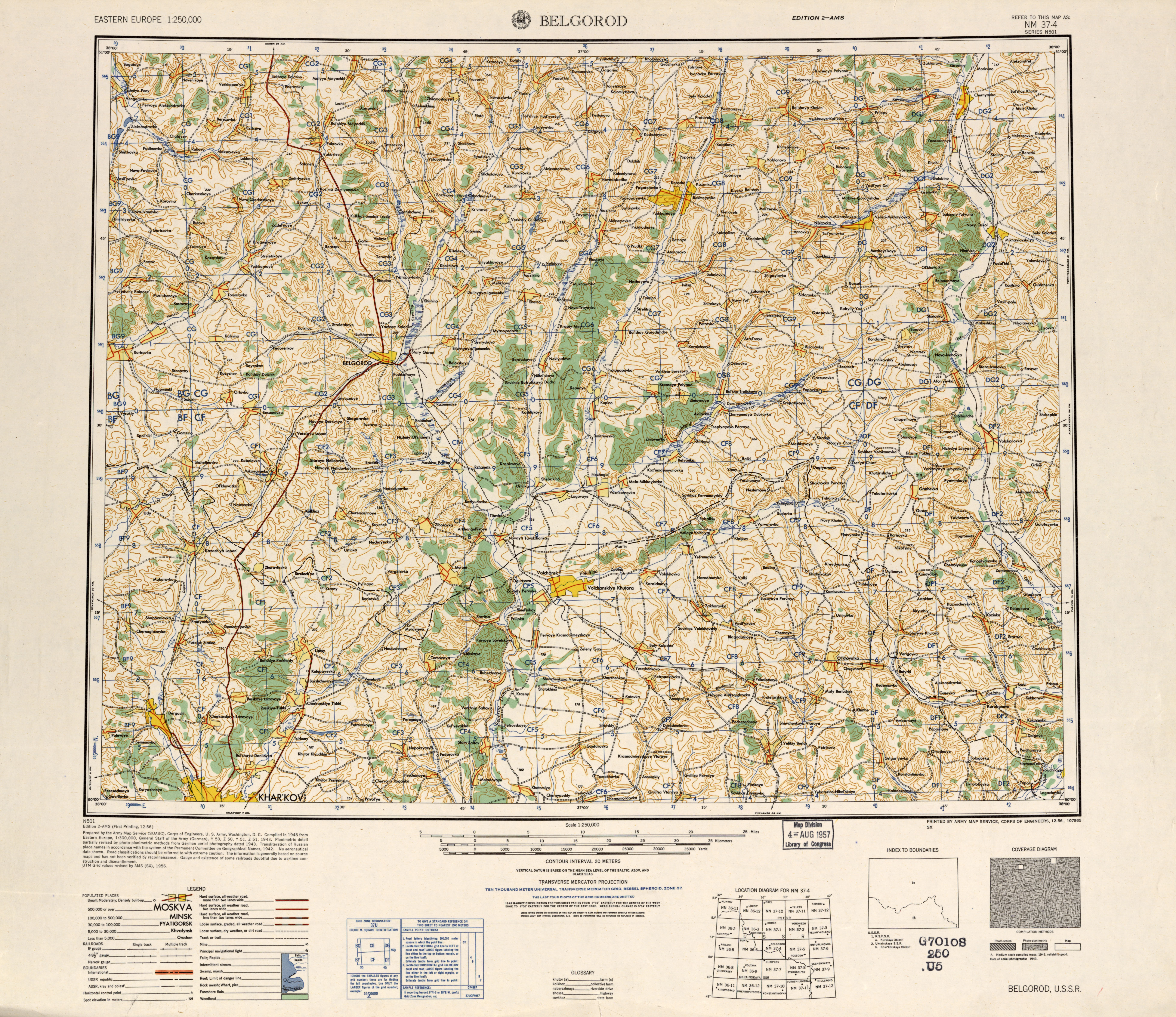 ������� ����� ��������