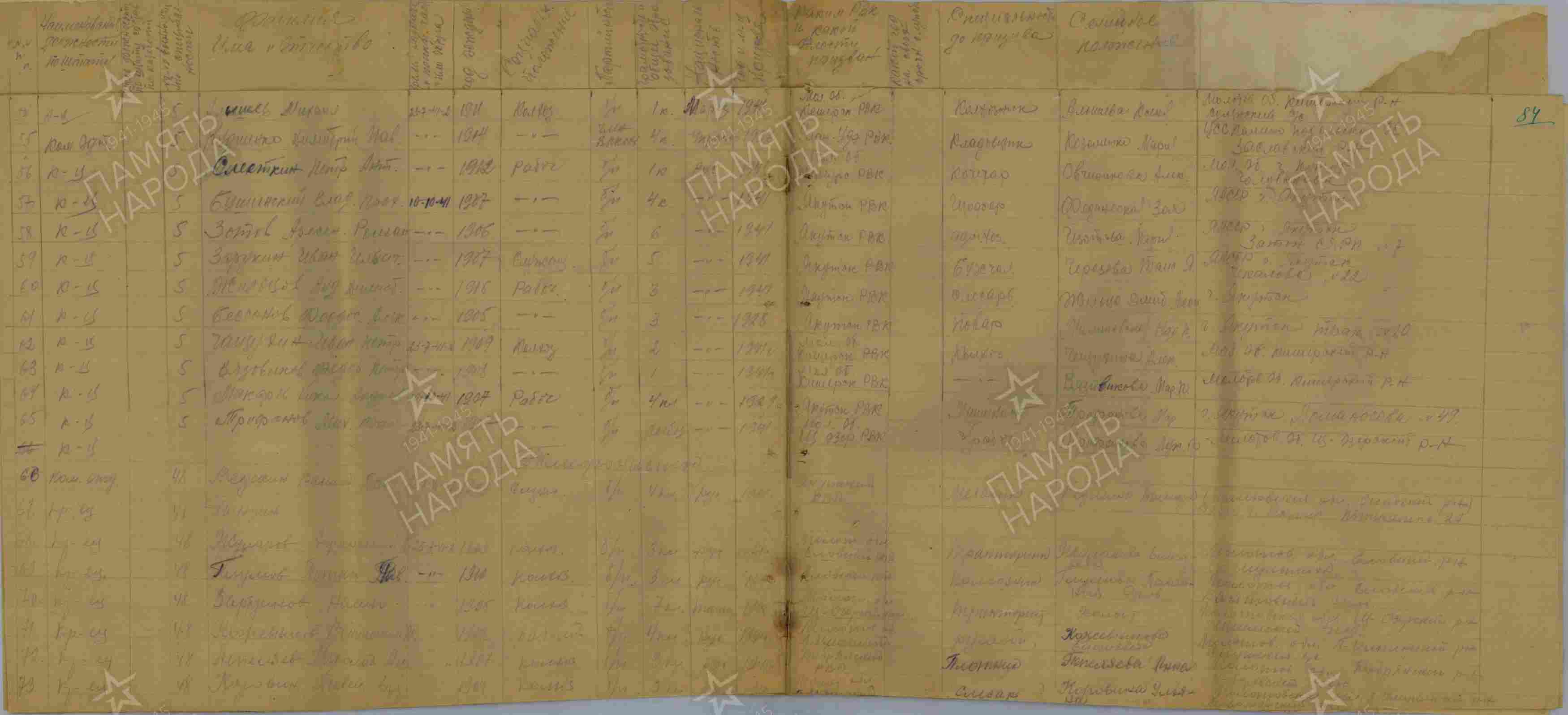 ������ ����� ��������