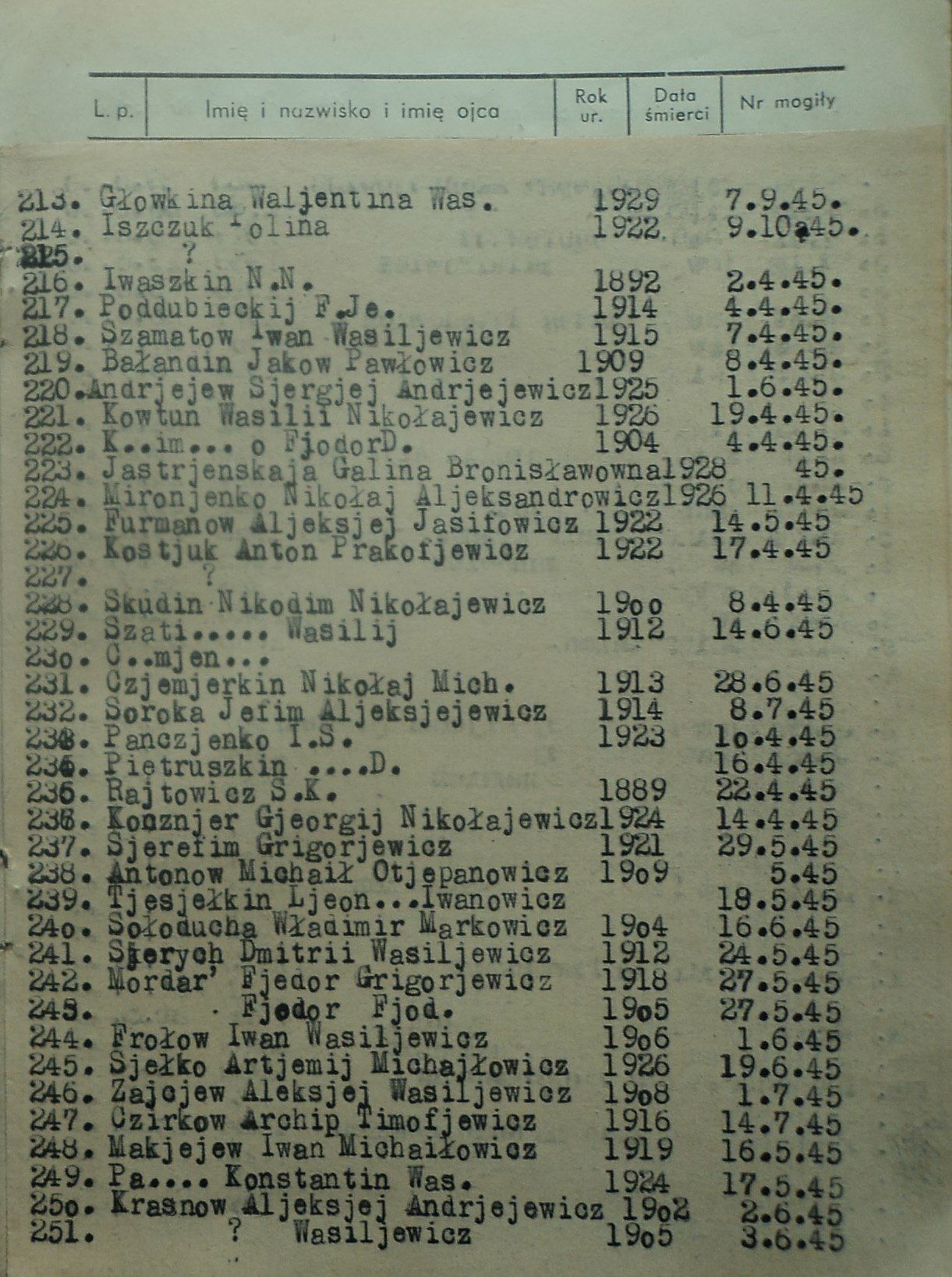 �������� ���� ��������