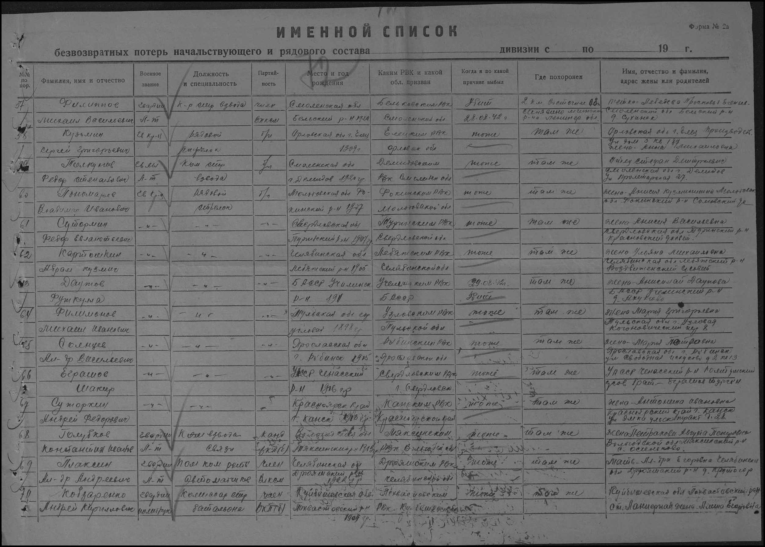 ������������ �������� ����������