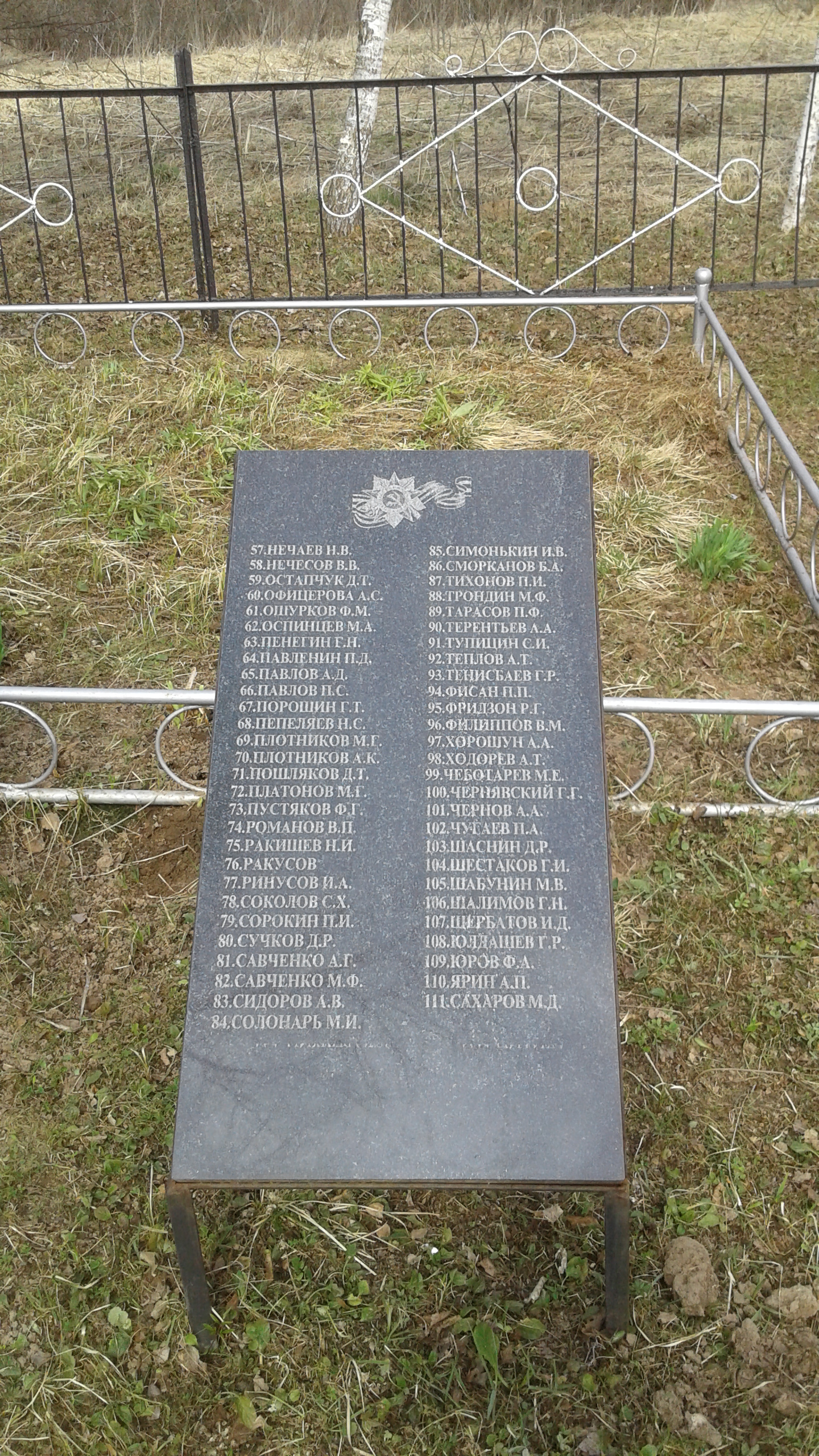 ������� ������ ����������