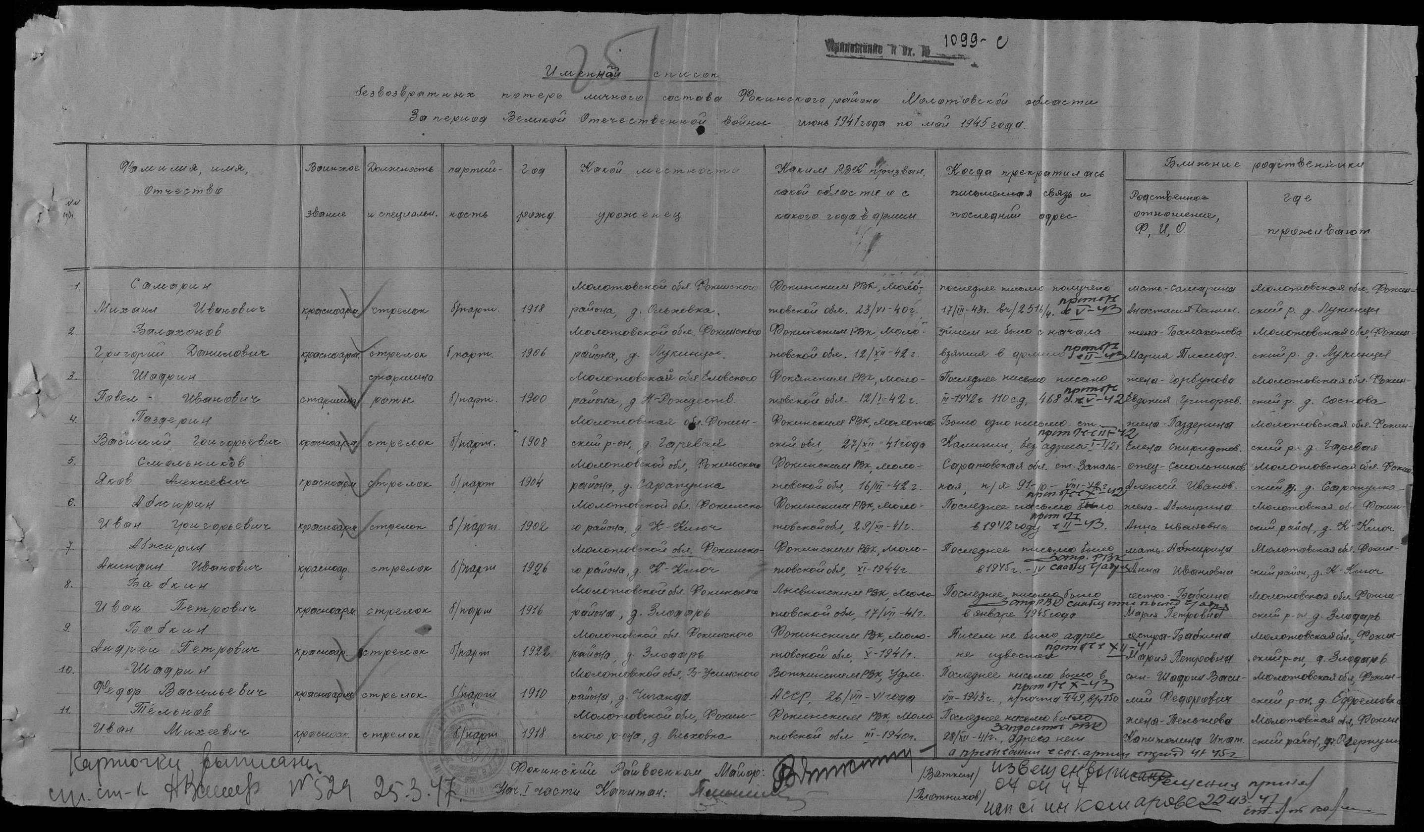 ������� ������ ��������