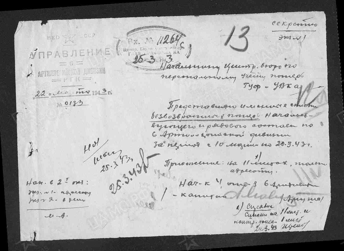 �������� ����� �����������