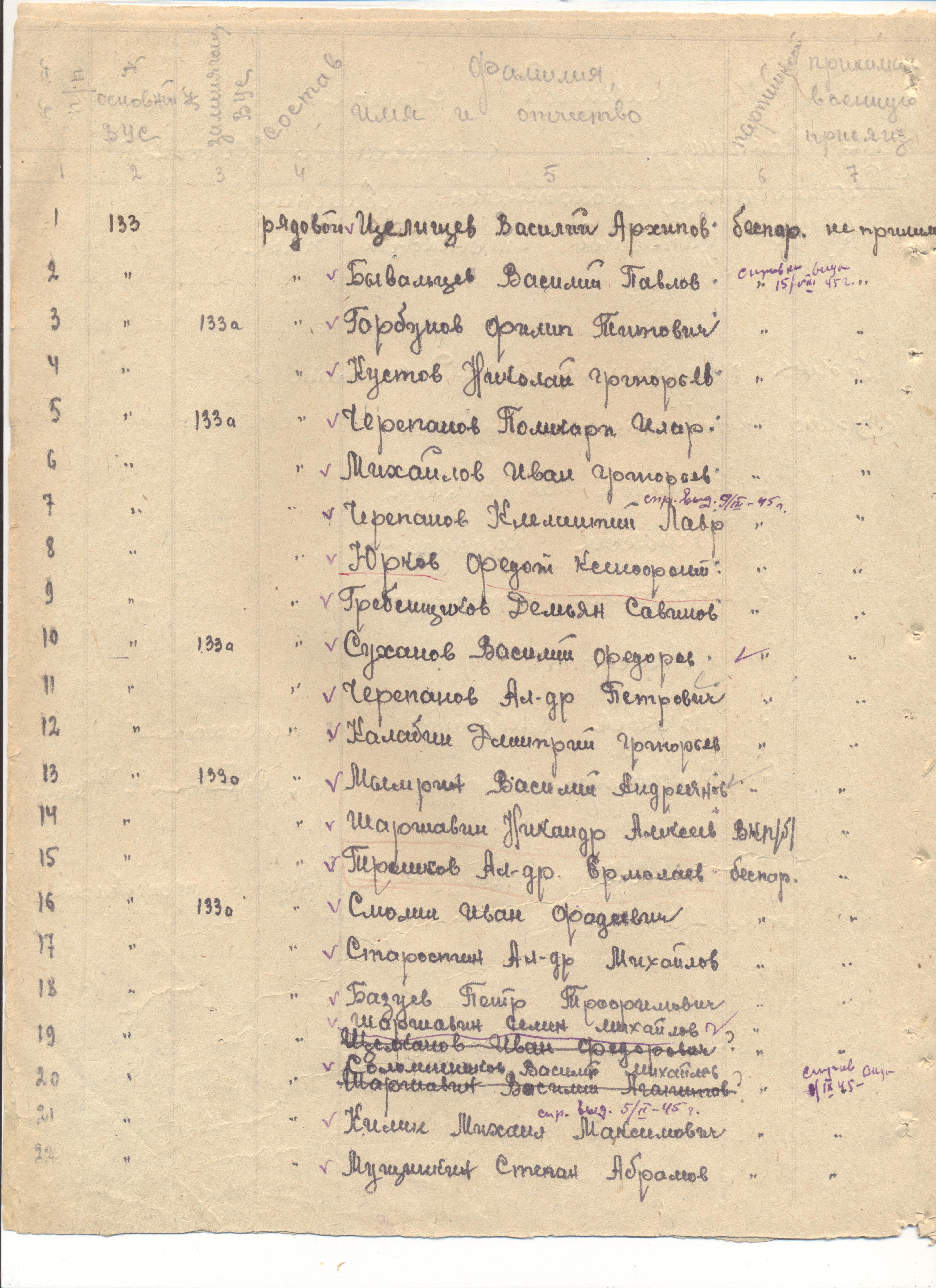 ������ ���� ����������