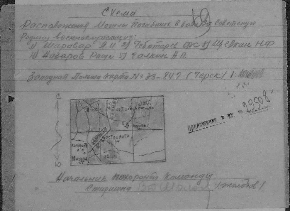 �������� ������� ���������