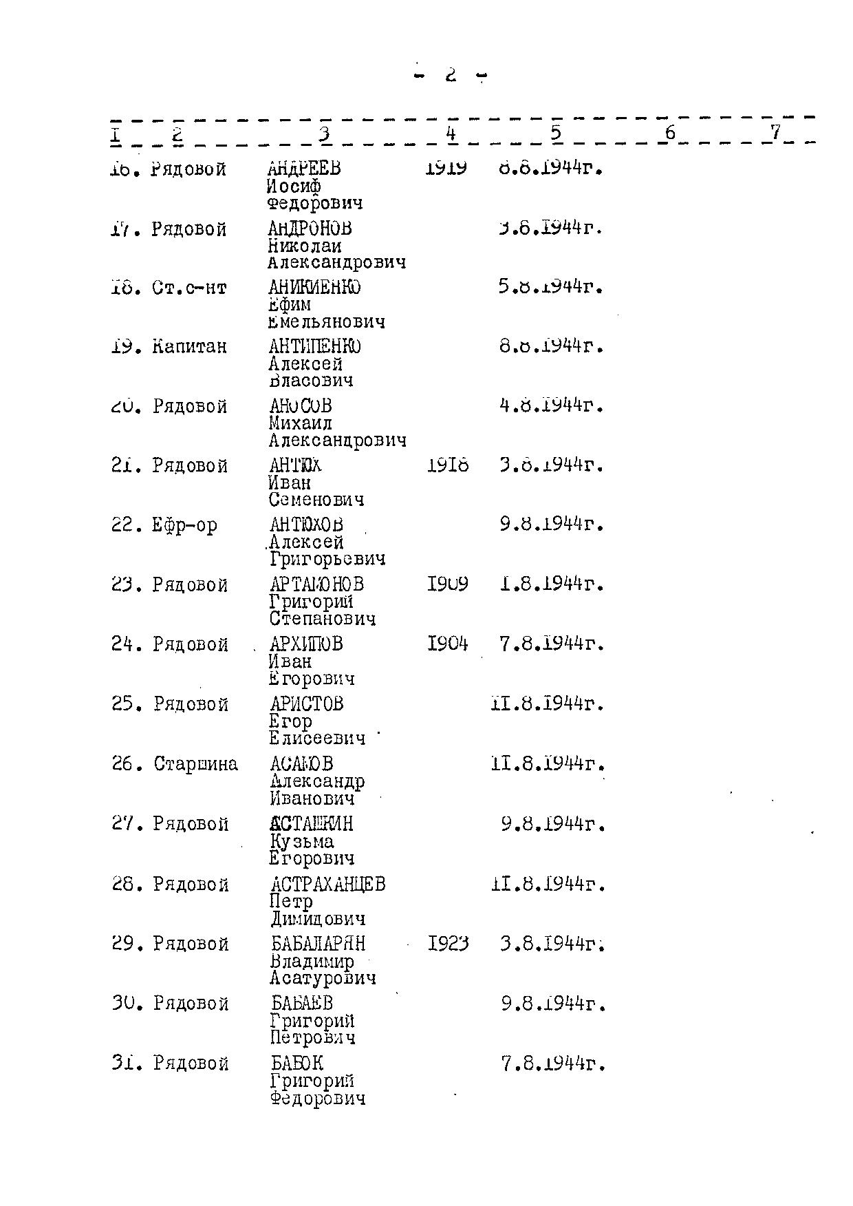 ������� ���� ���������