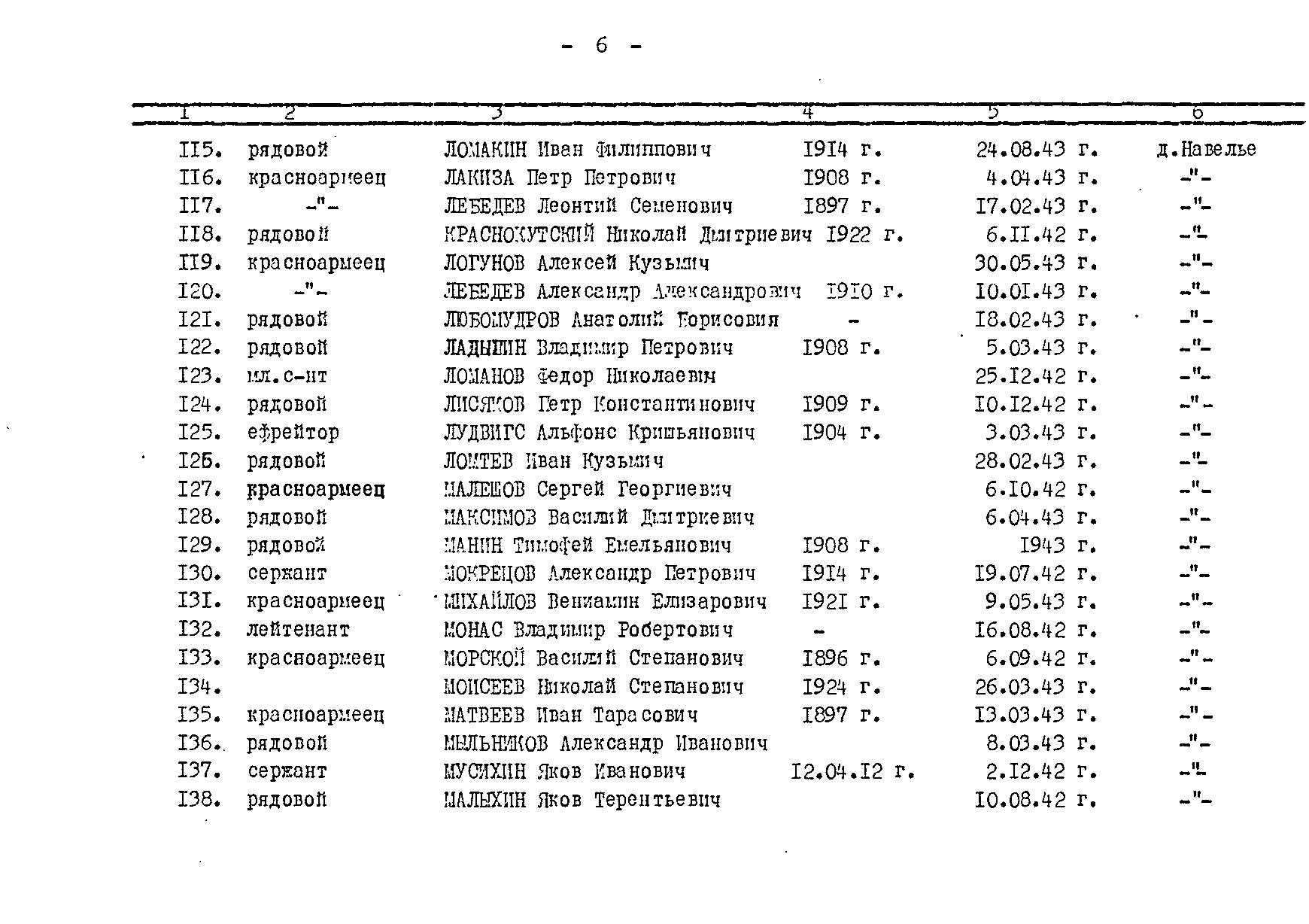 ������� ������� �������