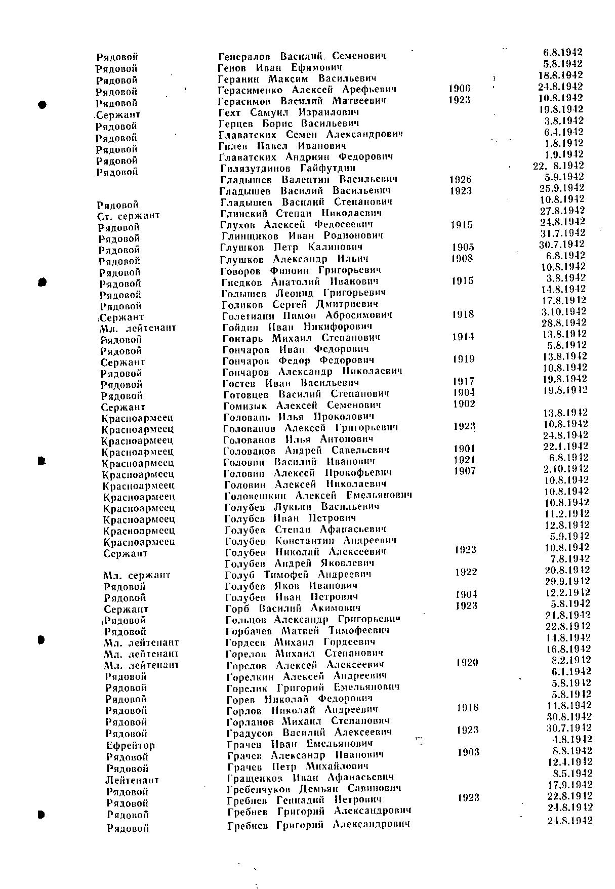 ������ ����� ����������