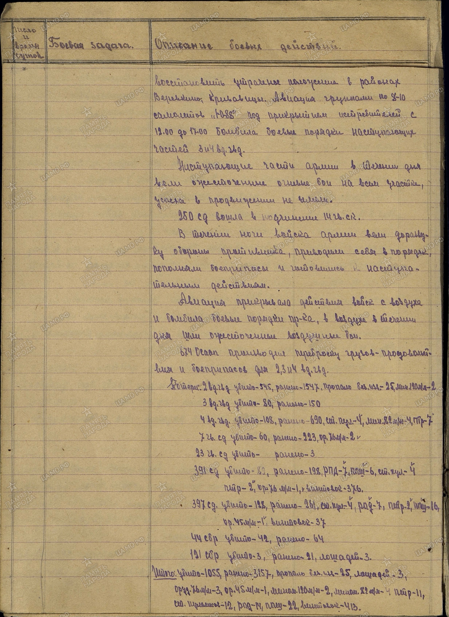 ������� ������ �����������