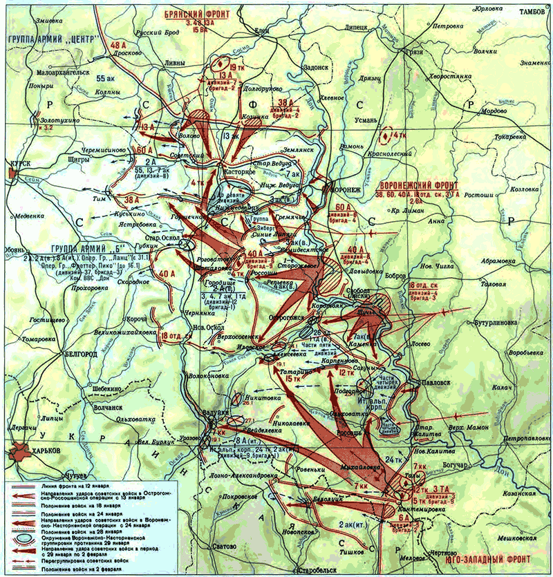 ������� ������ ����������