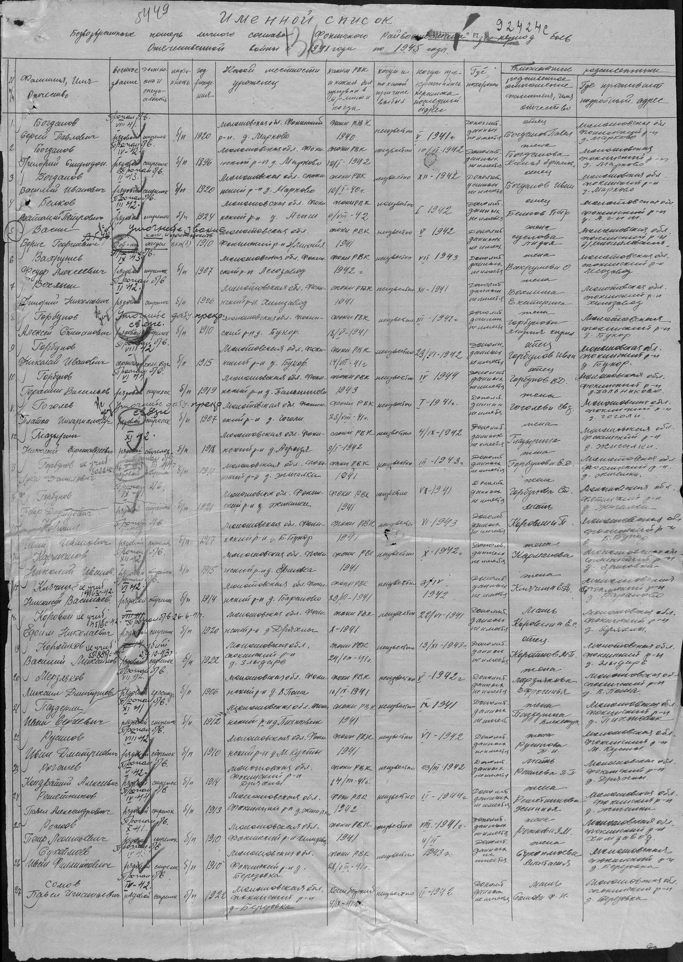 ����� ����� ����������