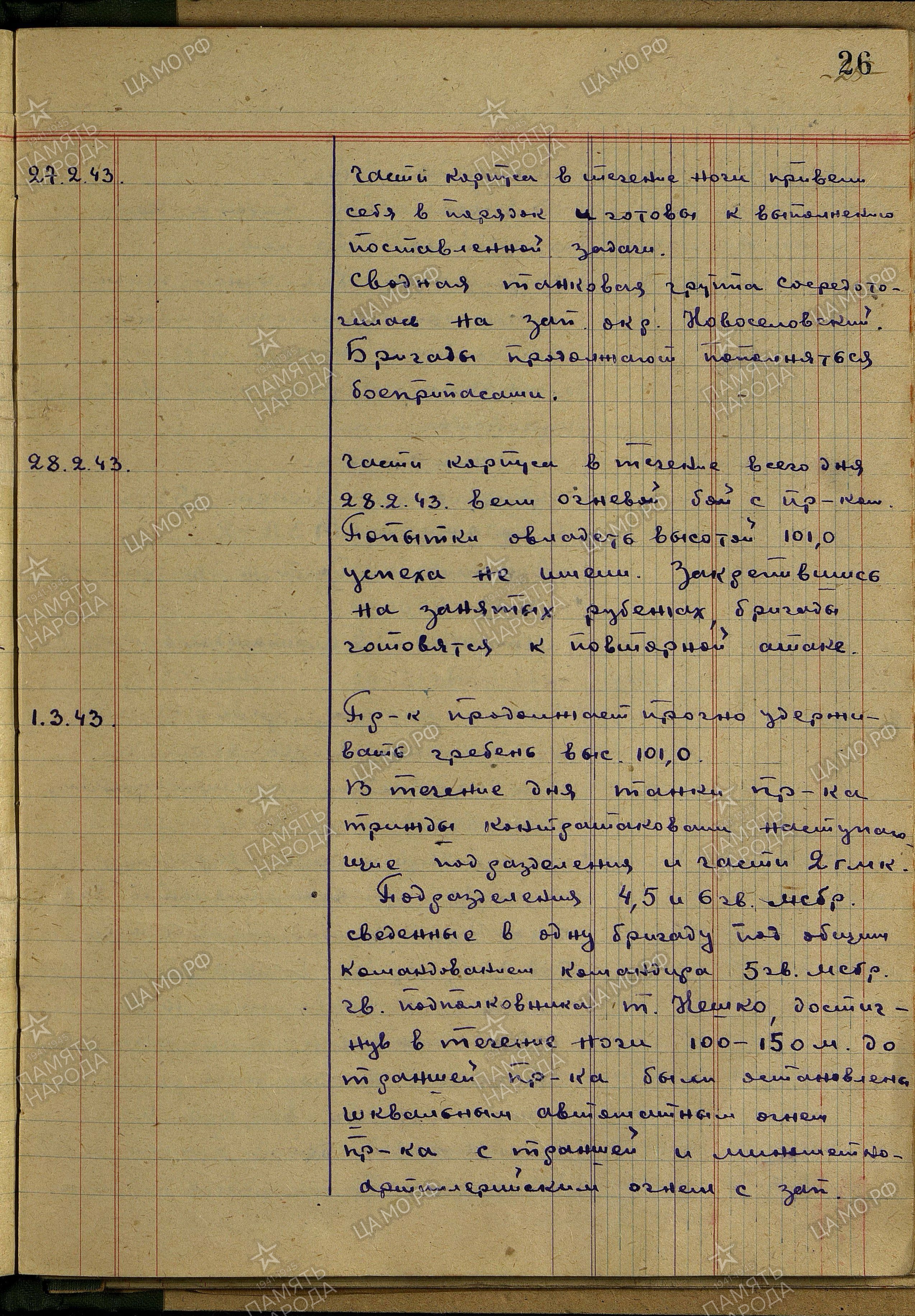 ������ �������� �����������