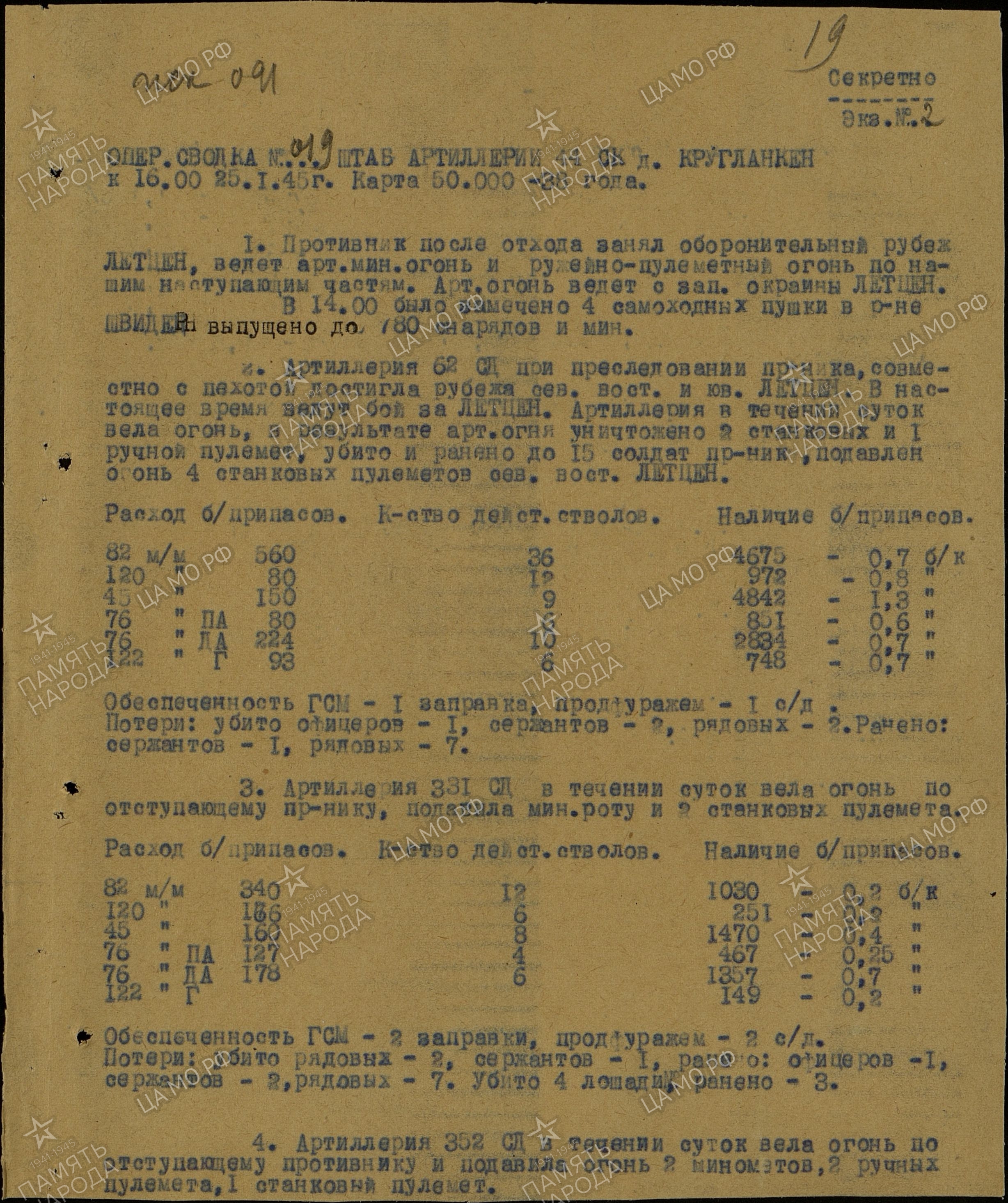 ���������� ������� ��������