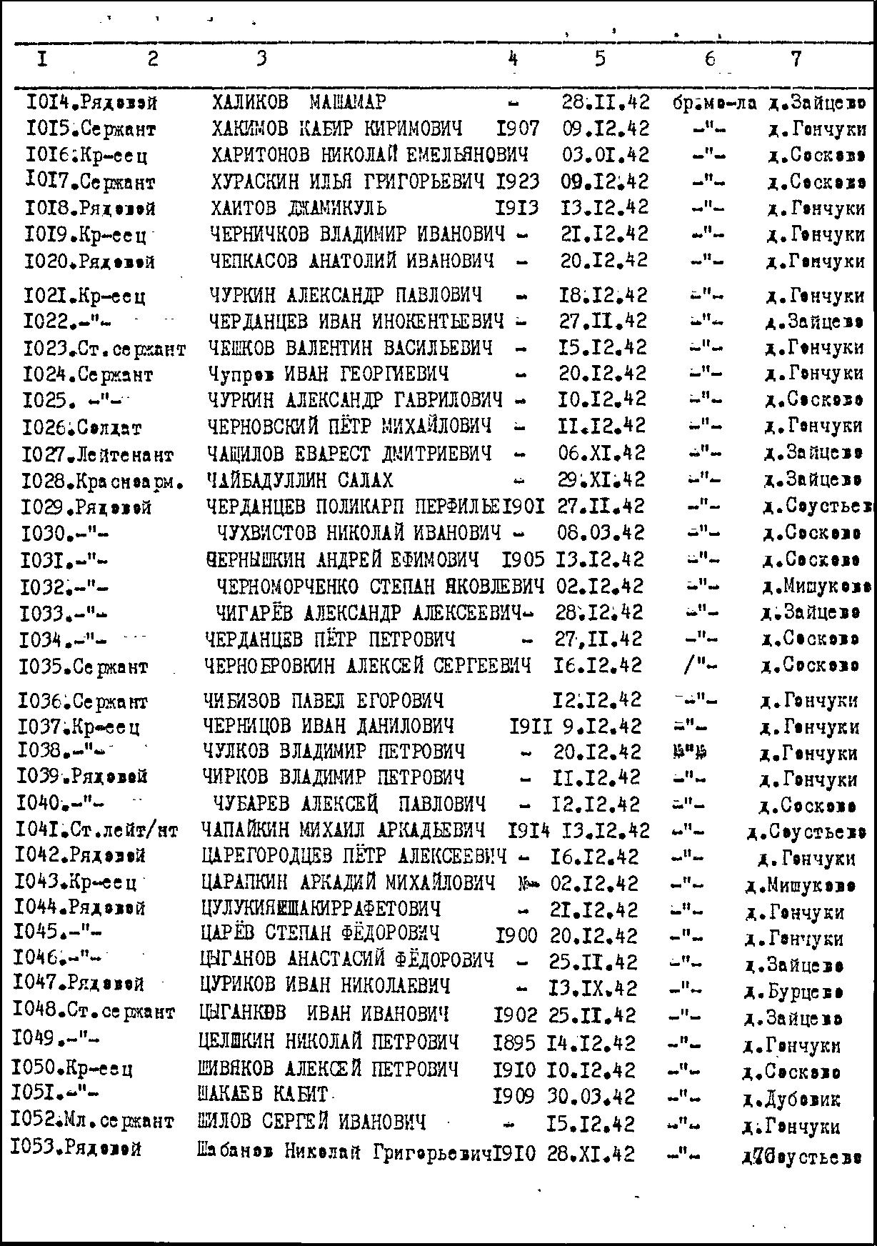 �������� �������� ��������