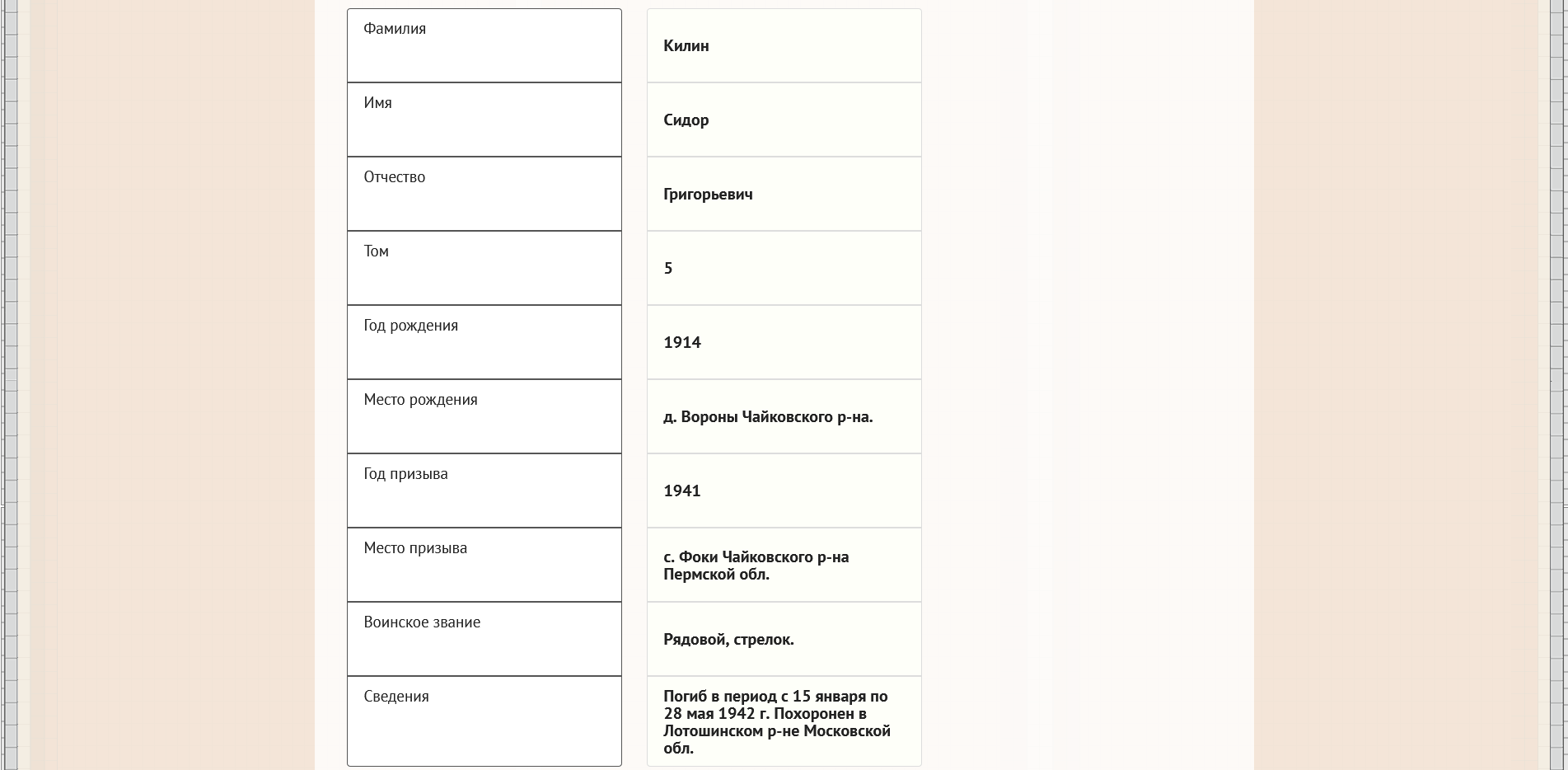 ����� ����� �����������