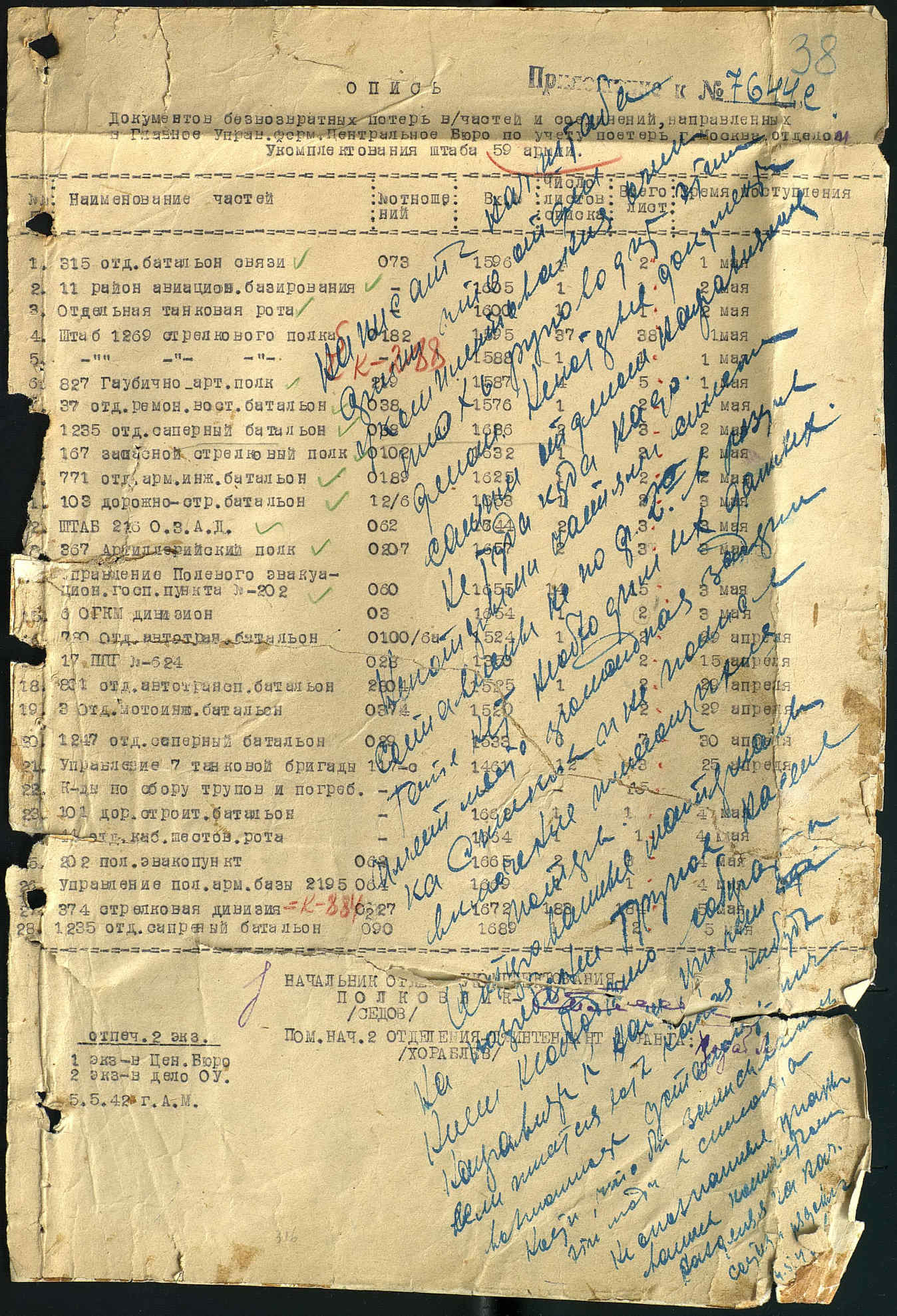 ����� �������� ��������