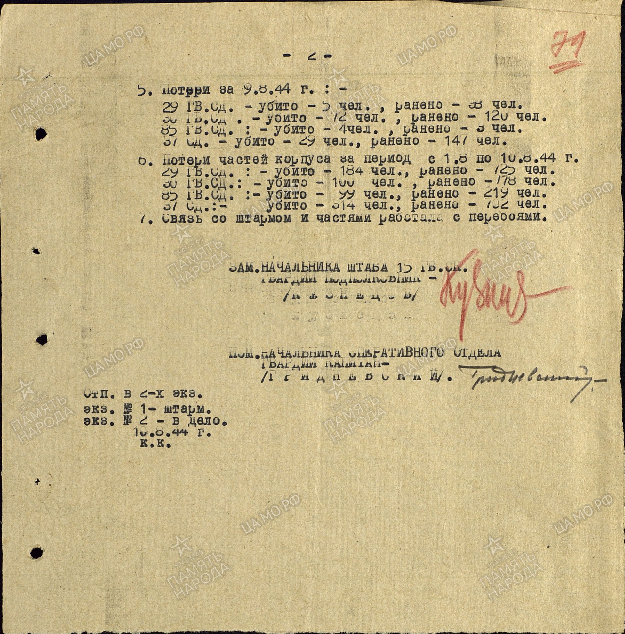 ��������� ������� �����������