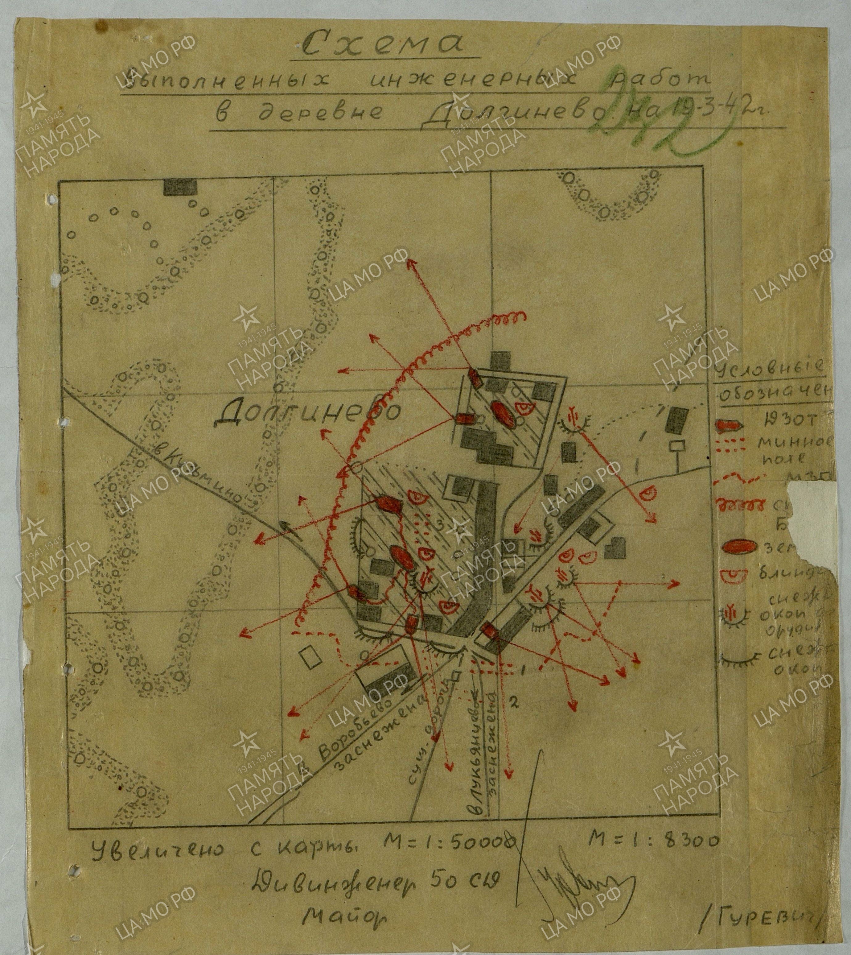 ������ ���� ����������