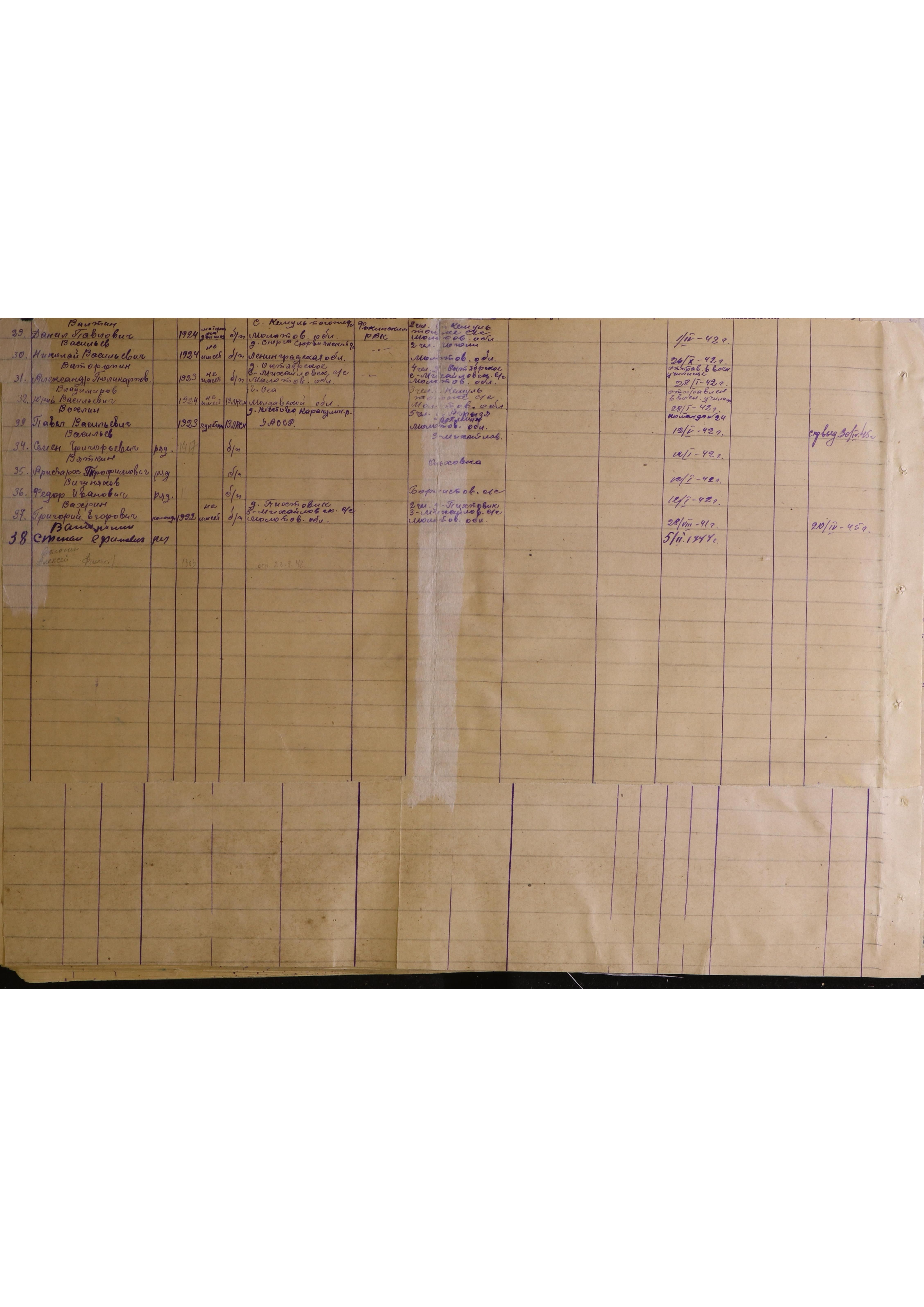 ��������� ��������� ��������