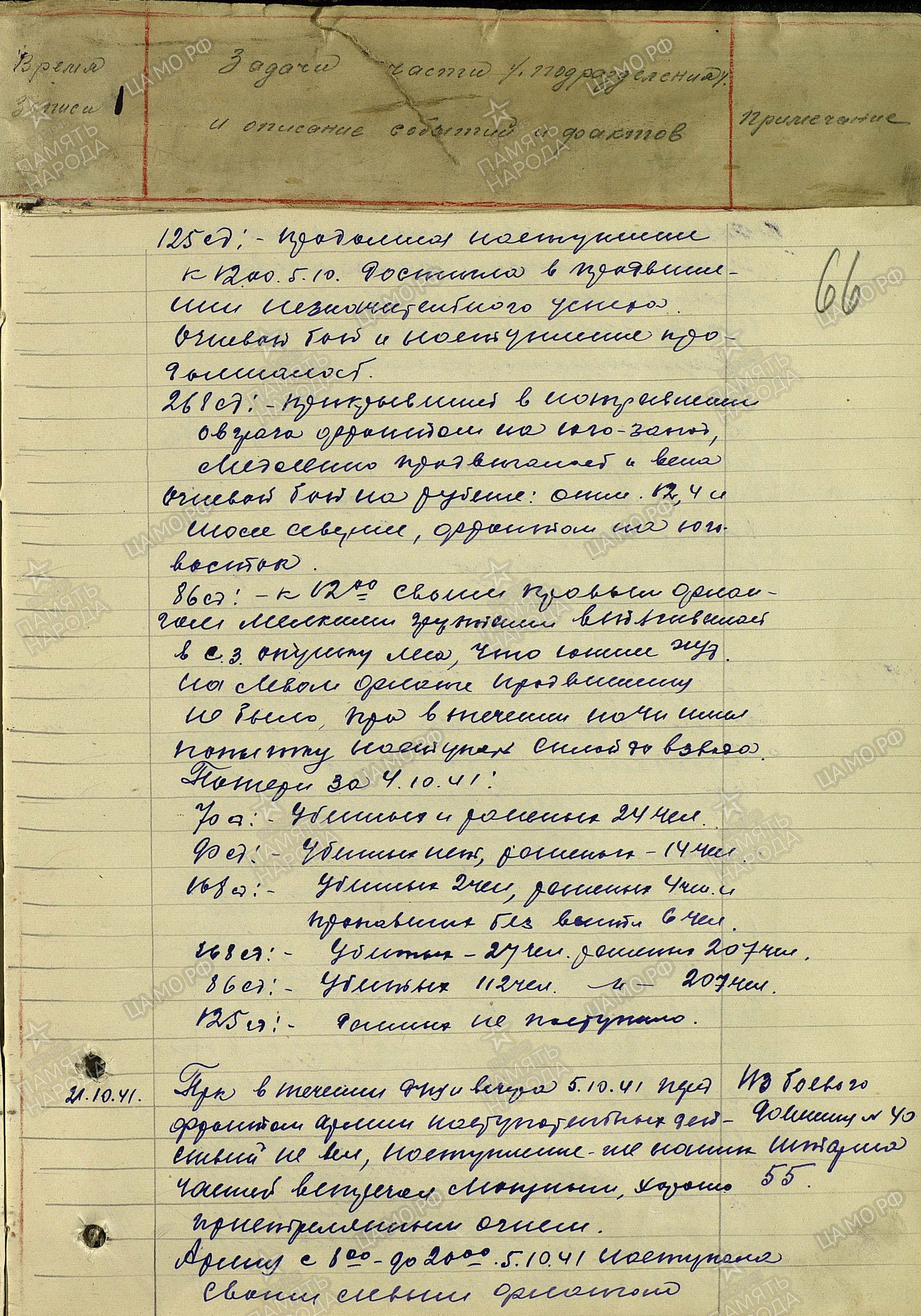 �������� ������ �������