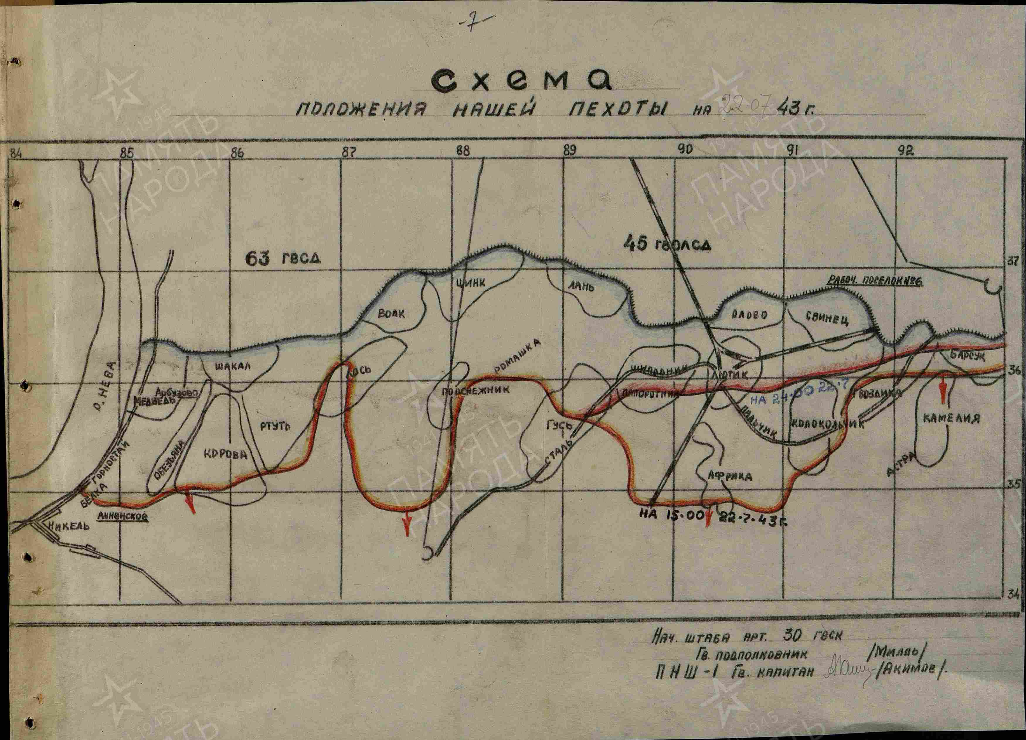 ��������� ������ ���������