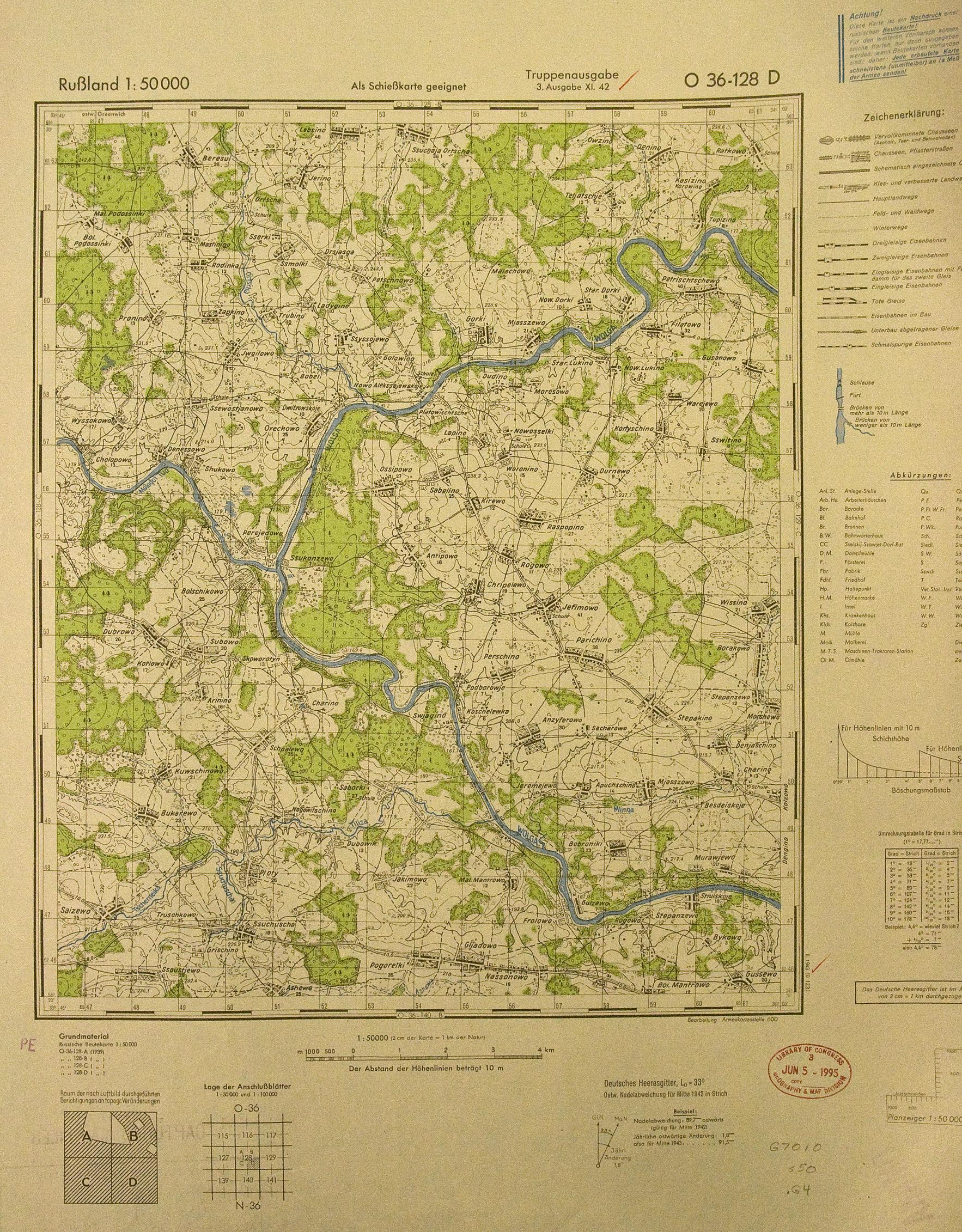 �������� ������� ��������