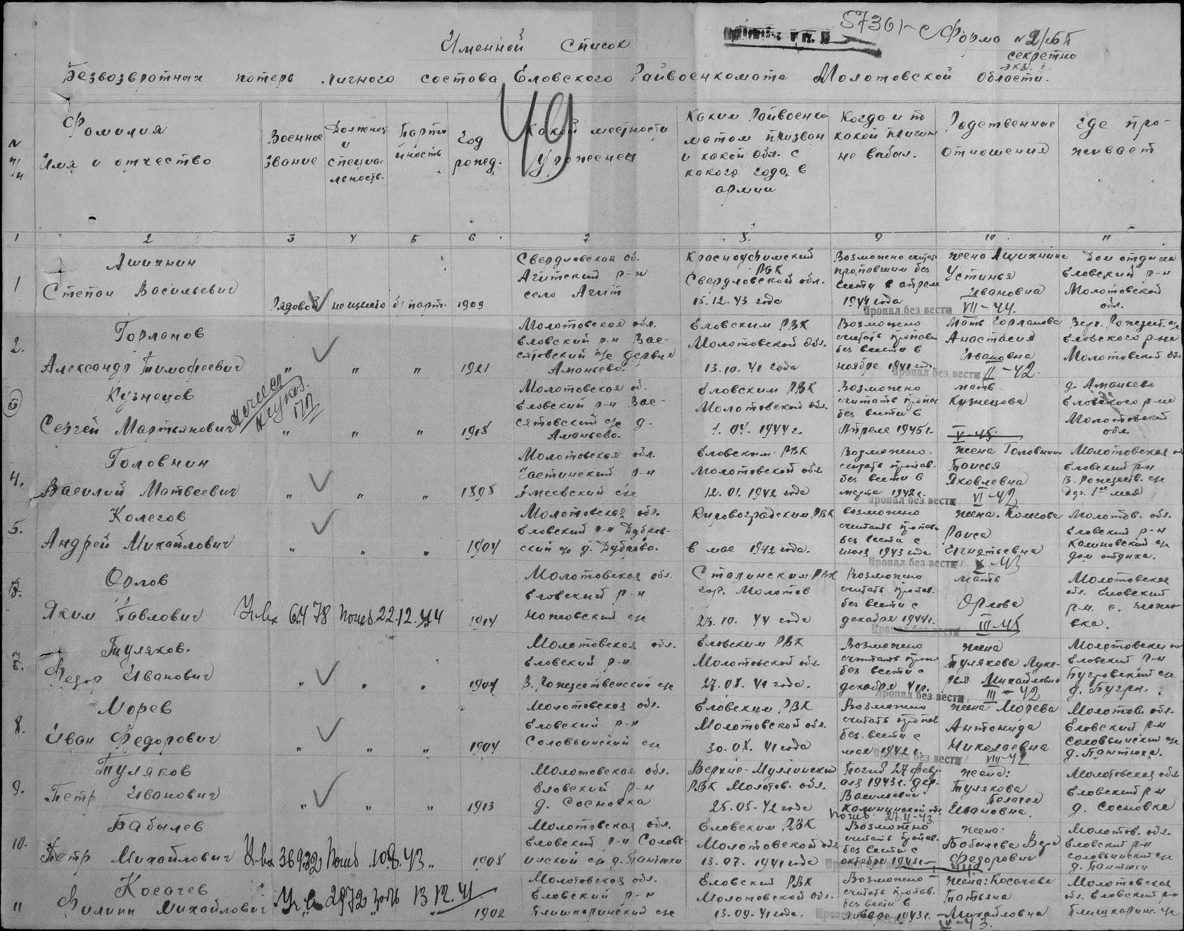 �������� ��������� ����������