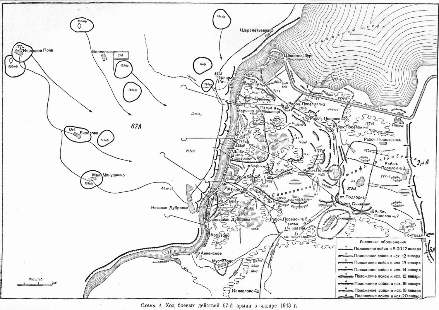 ��������� ��������� �������������