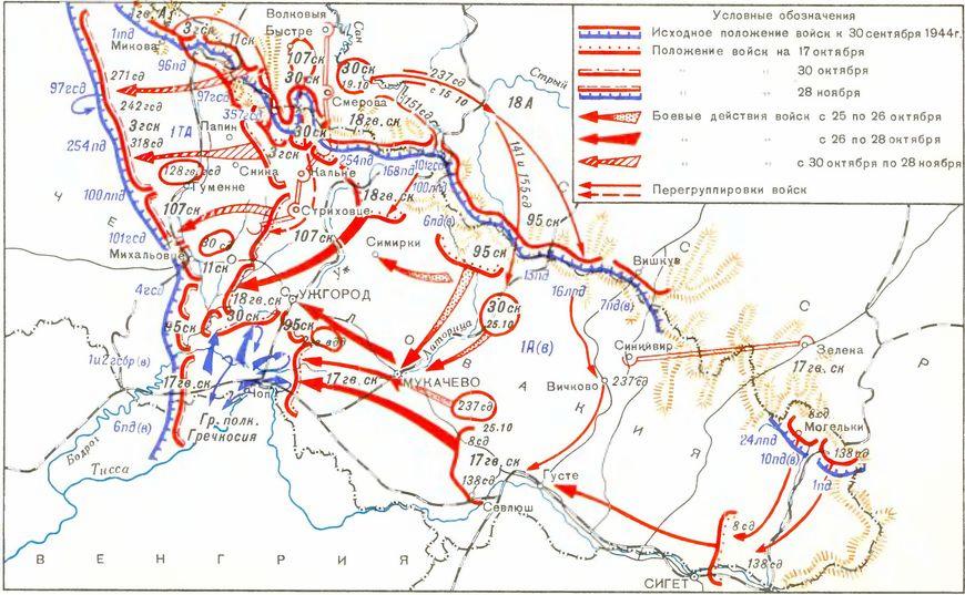 �������� ���� ���������