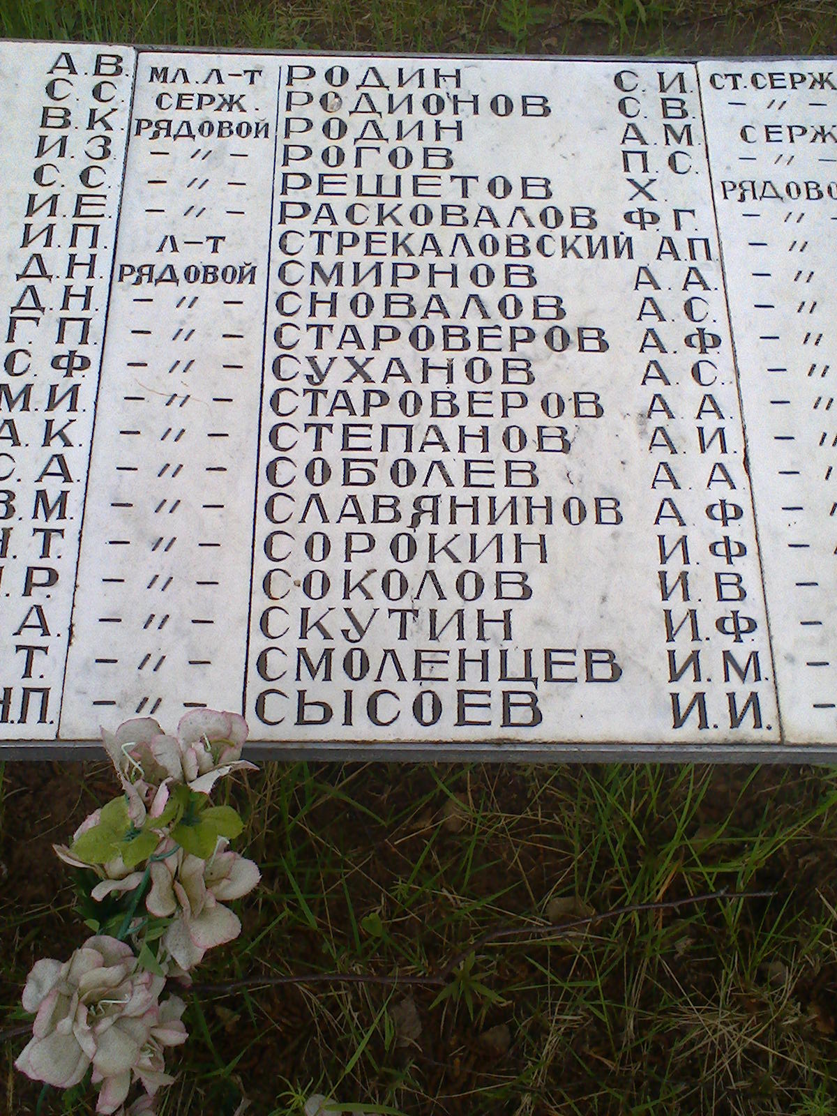 ������� ������ ����������