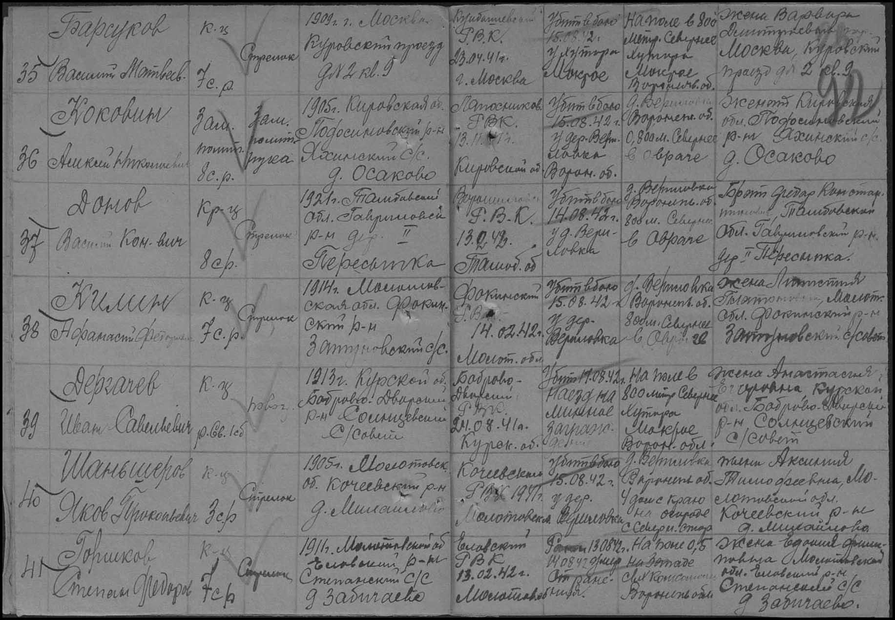 ������� ������ �����