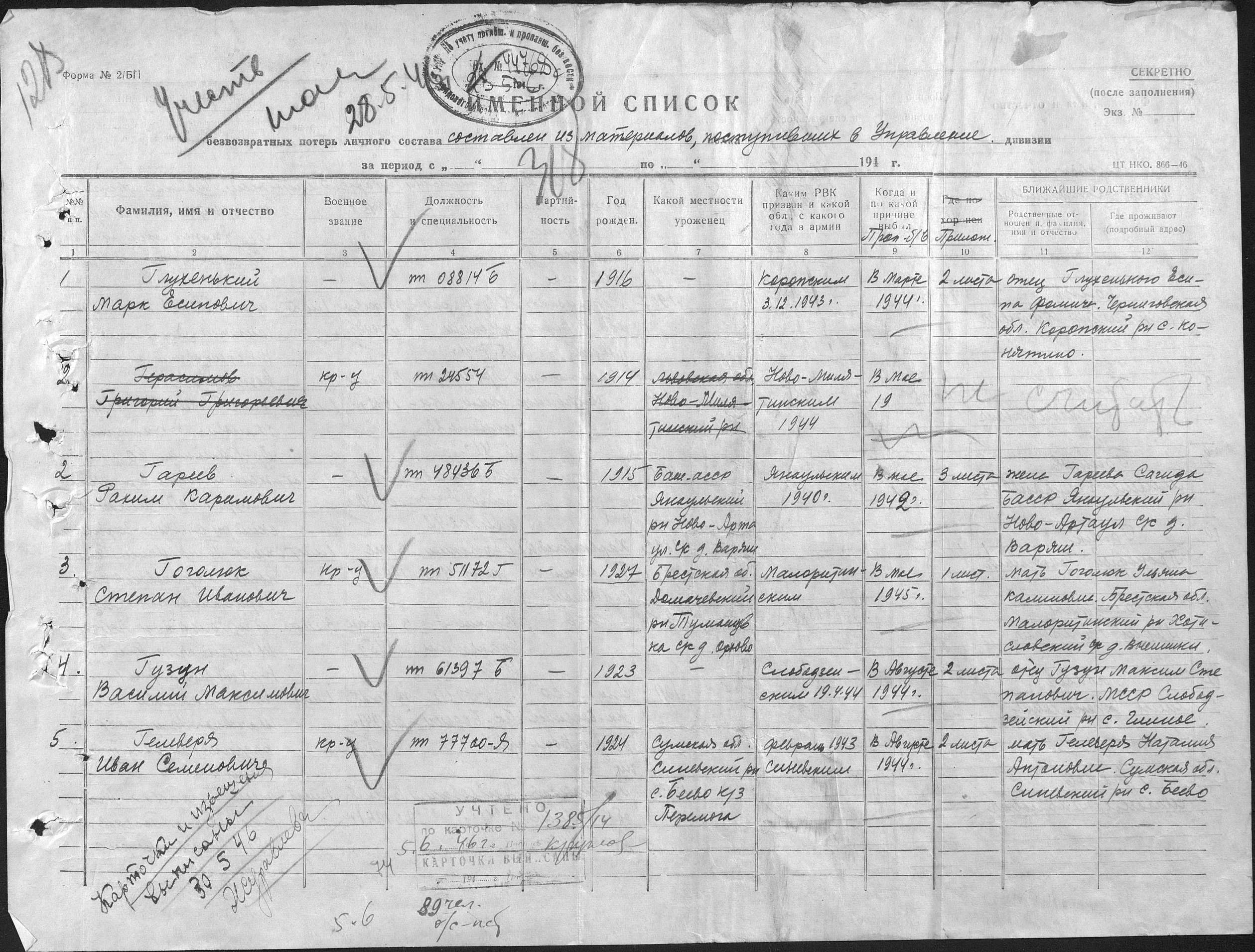 ��������� ����� ��������